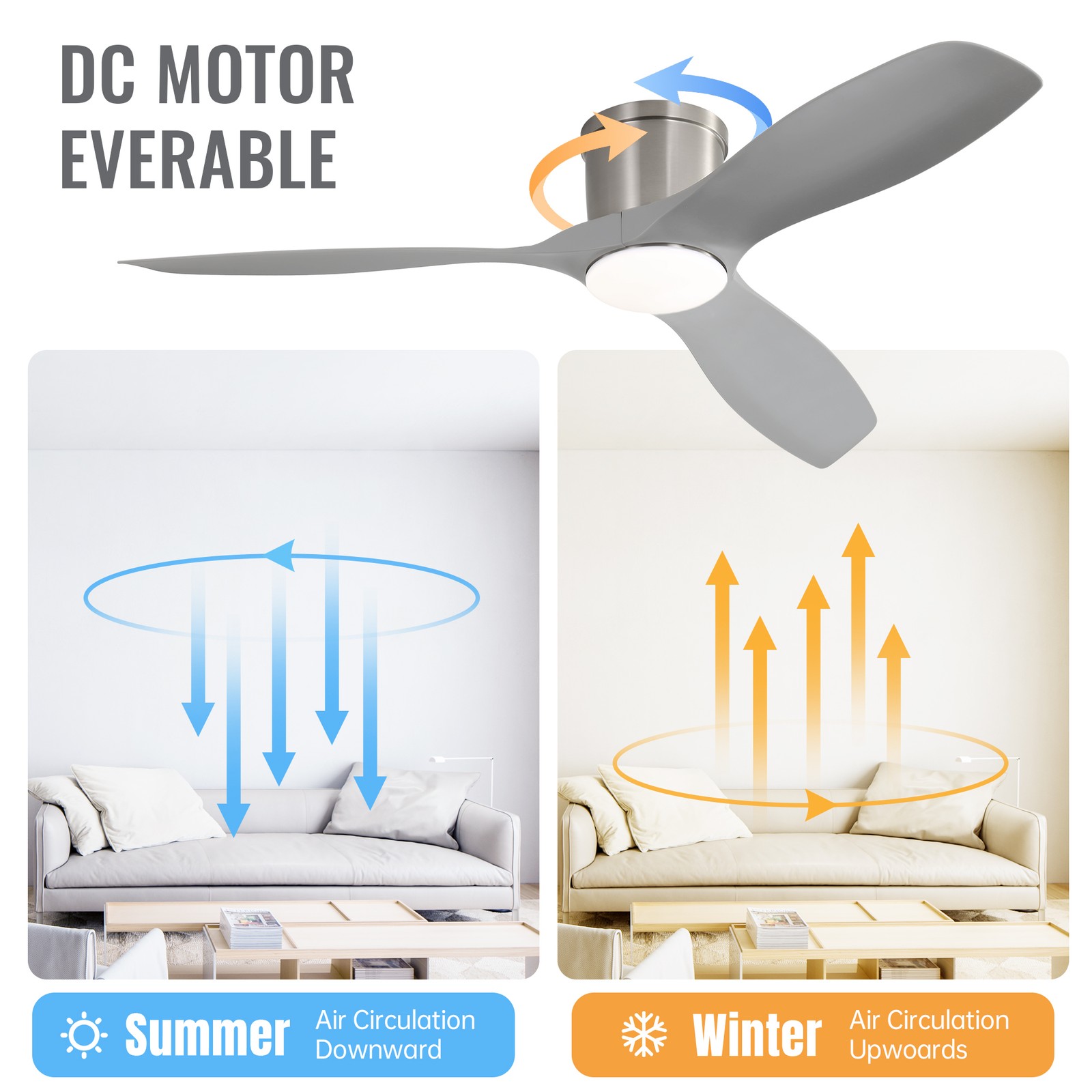 52"Flush Mount Ceiling Fan with Dimmable Led Light 3 ABS Fan Blades Reversible