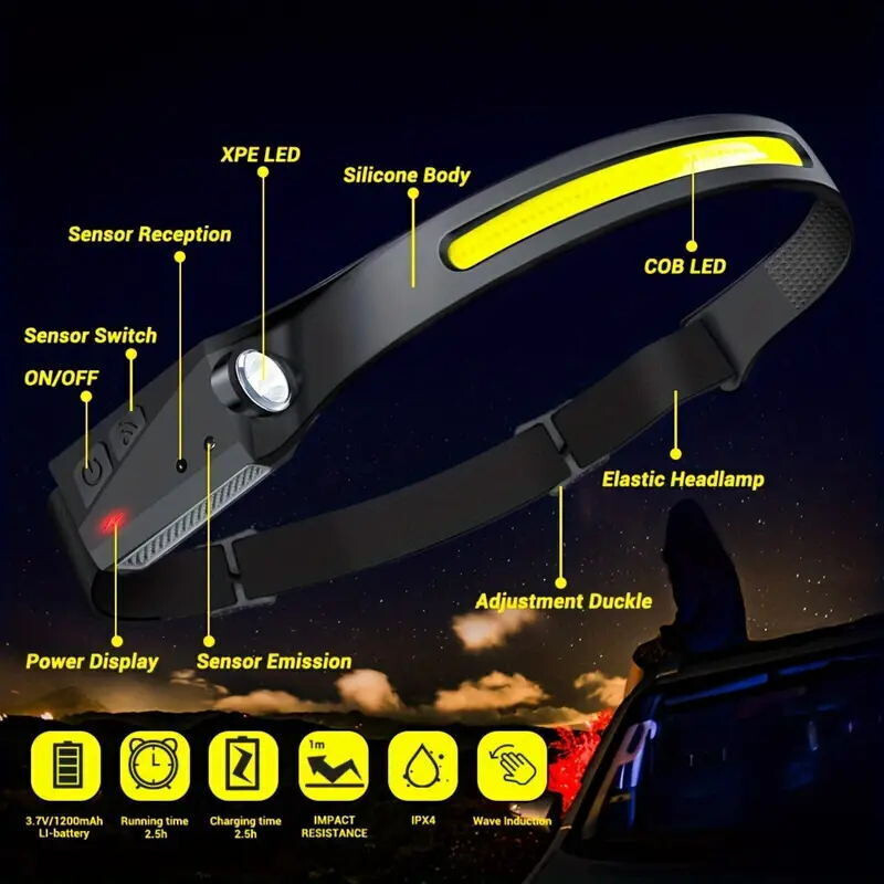 2X Waterproof COB Headlamp Night Buddy LED Sensor 230° Head Torch Headlight Lamp