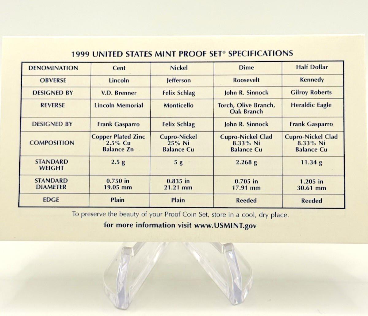 1999-S US Mint Proof Set 9 Coin Set OGP Original Government Packaging COA