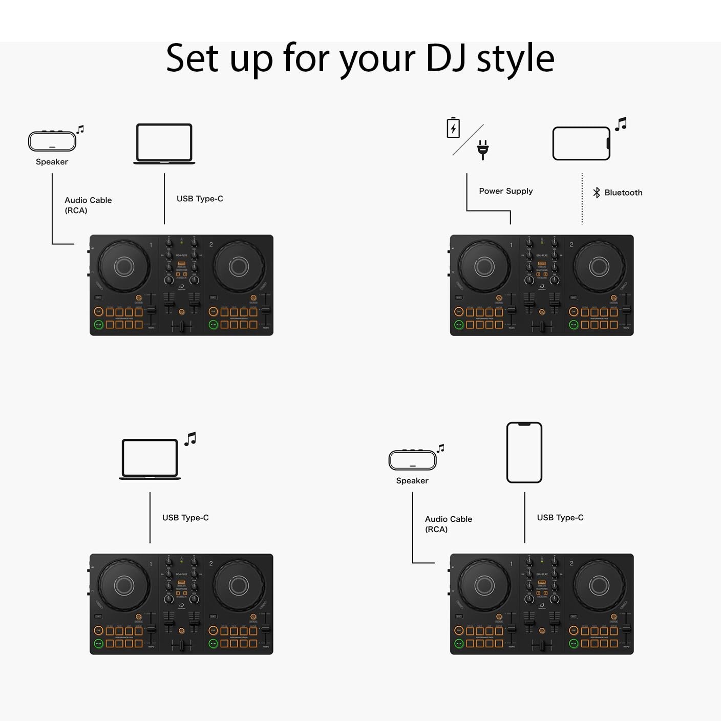 AlphaTheta DDJ-FLX2 Beginner DJ Controller for Phone, Tablet & PC Black