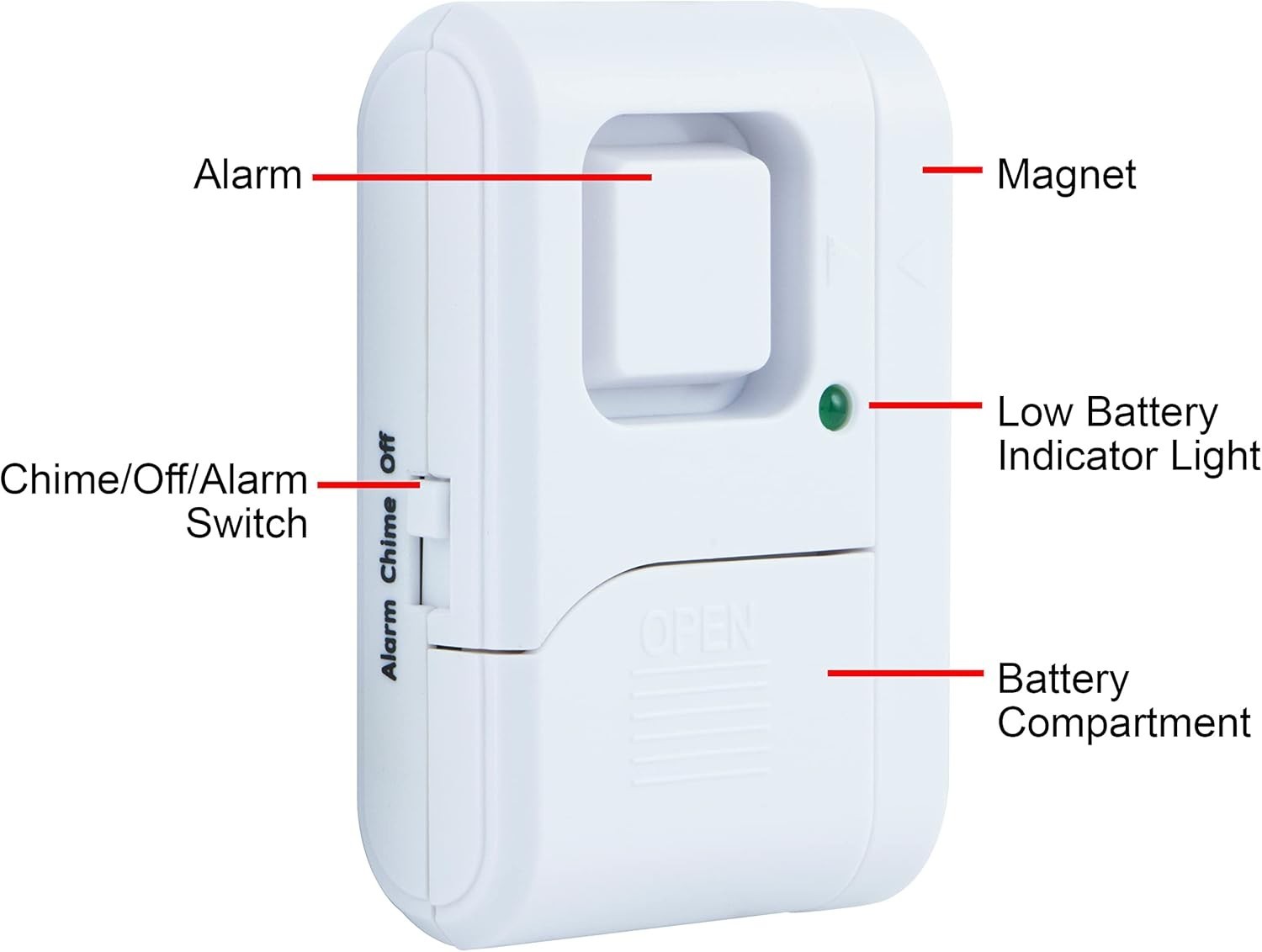 2-Pack Personal Security Window and Door Alarm - 120 dB Wireless Alert System