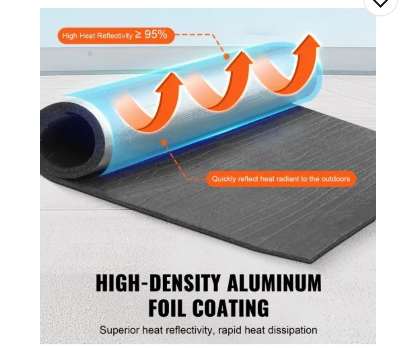 Vevor Reflective Insulation Roll Foam Core Radiant Barrier 40x60x13/32