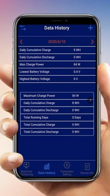 MPPT 20 A MobiSolar Solar Charge Controller with Bluetooth