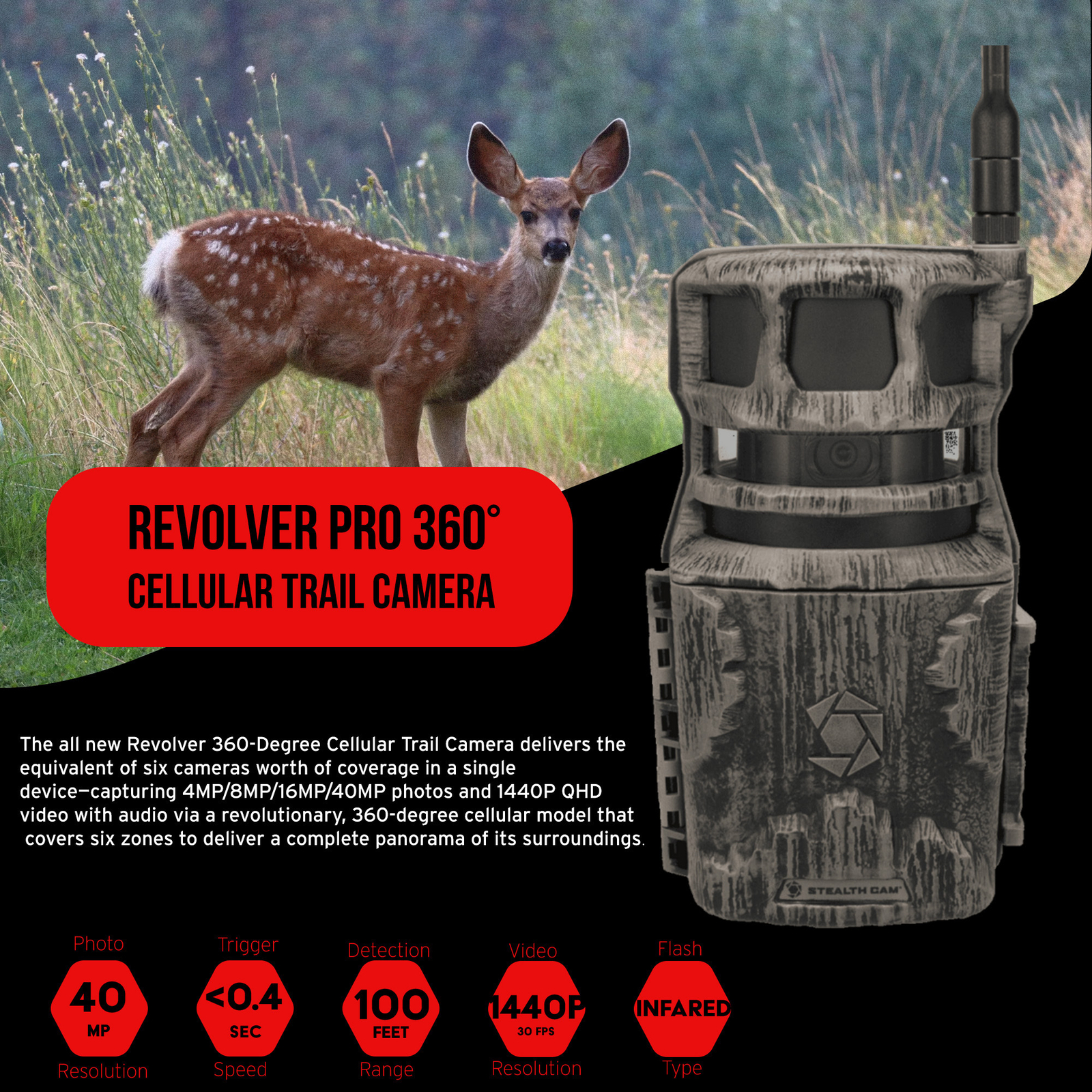 Stealth Cam Revolver 40MP Pro 360 Degree Cellular Trail Camera Bundle
