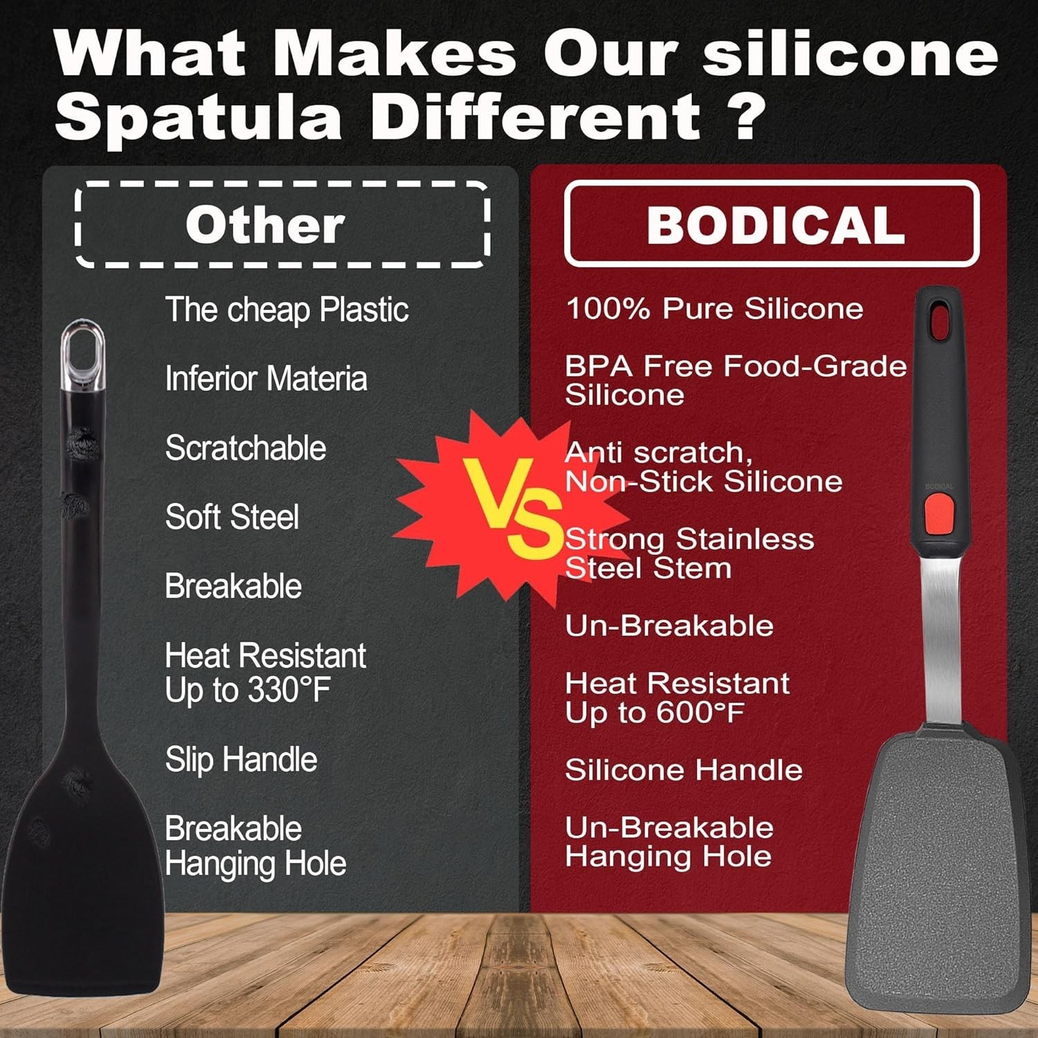 2 Pack Silicone Spatula Turner, 600°F Heat Resistant Kitchen Spatula Set for Non