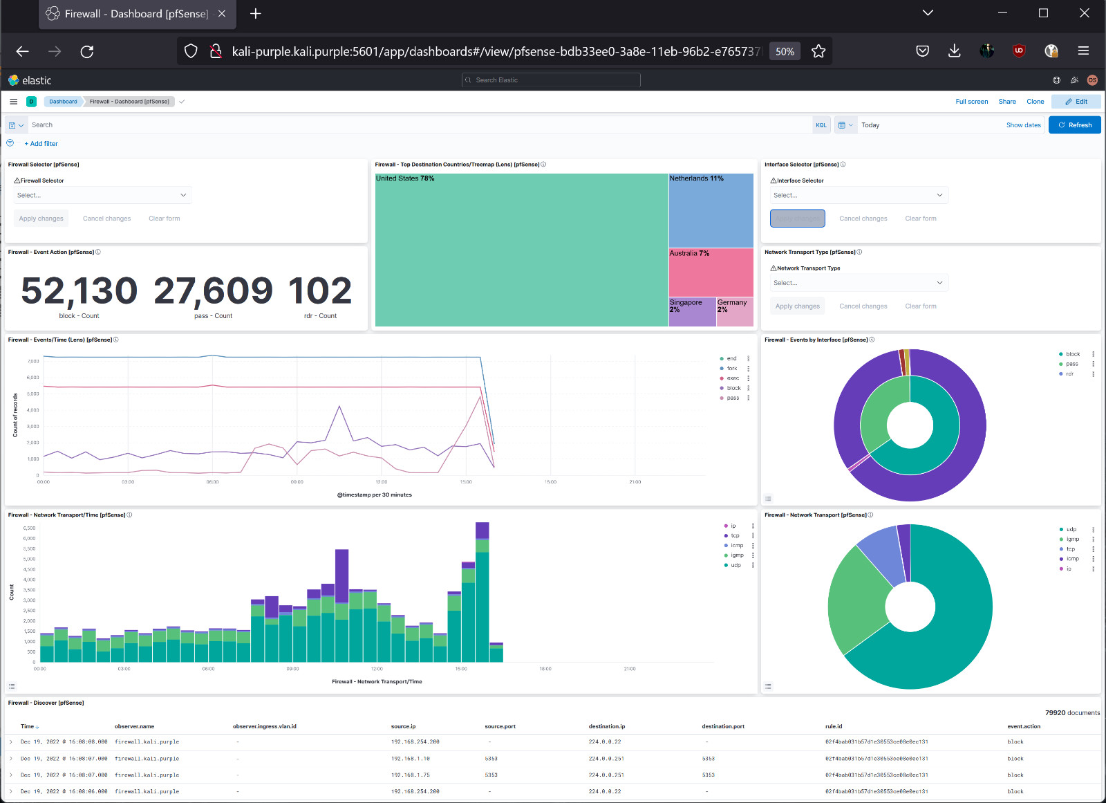 Kali Purple 2025.2 DVD Installer – Cybersecurity’s Ultimate Toolkit