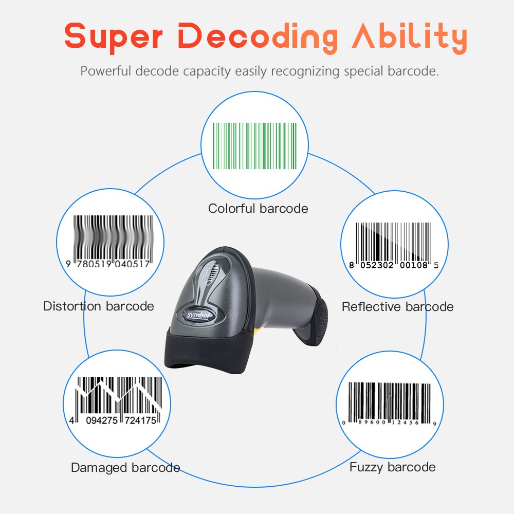 Zebra Symbol LS2208-SR20007R-NA 1D Barcode Scanner Reader w/ Stand+USB Cable