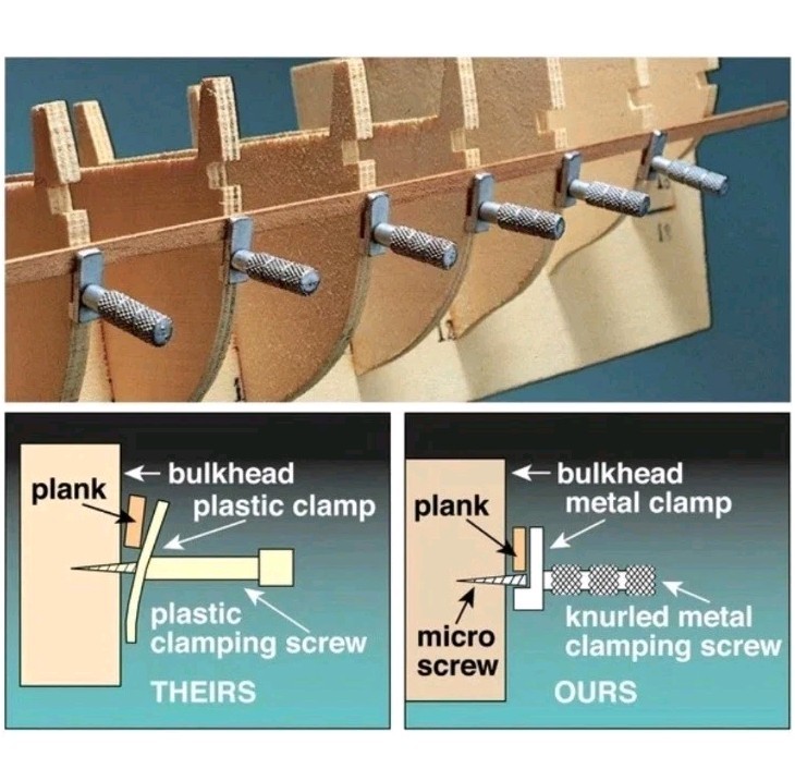 Planking Clamp 10-Piece Set precision ship Building modeling FASTFREESHIPPING