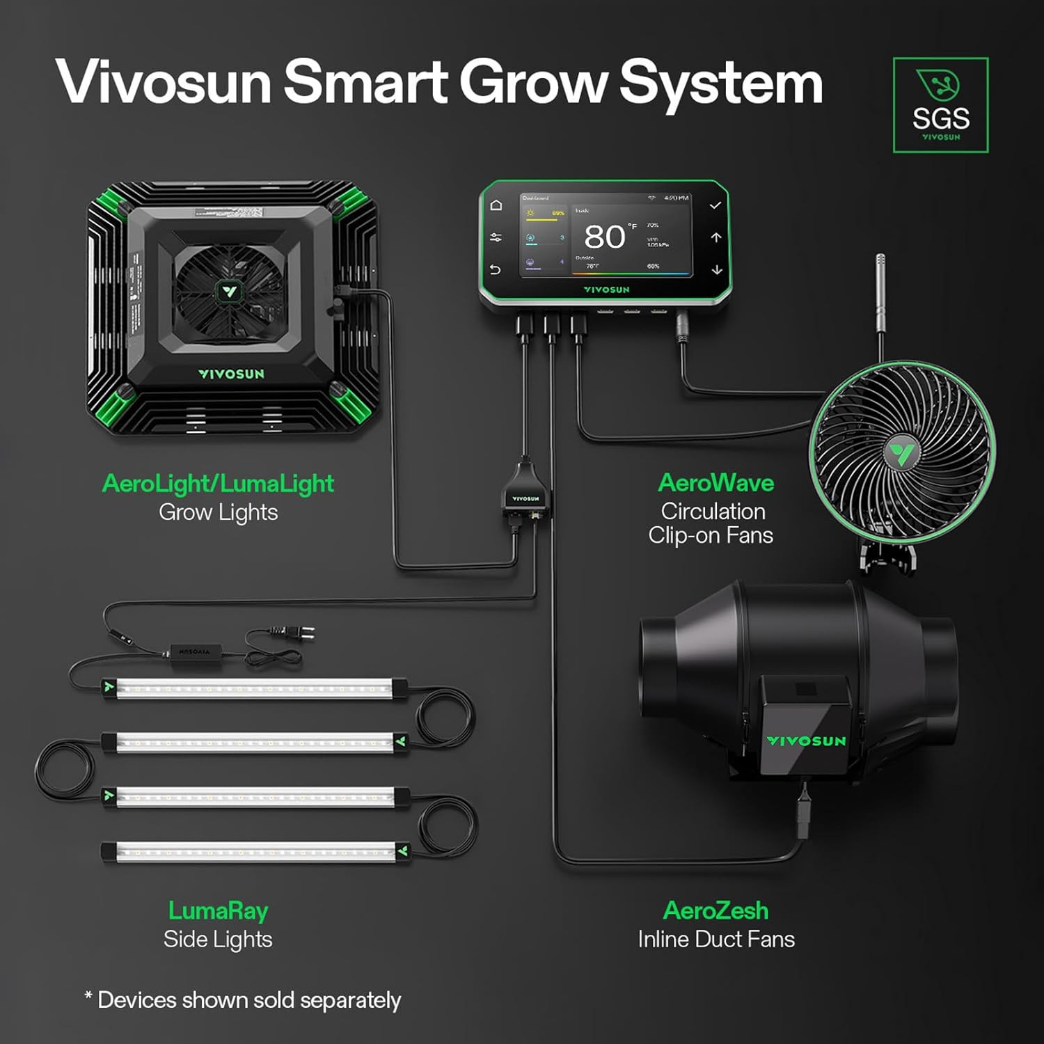 VIVOSUN G4 4" Inline Duct Fan & Temperature Humidity Controller, E42A+ Wifi-App
