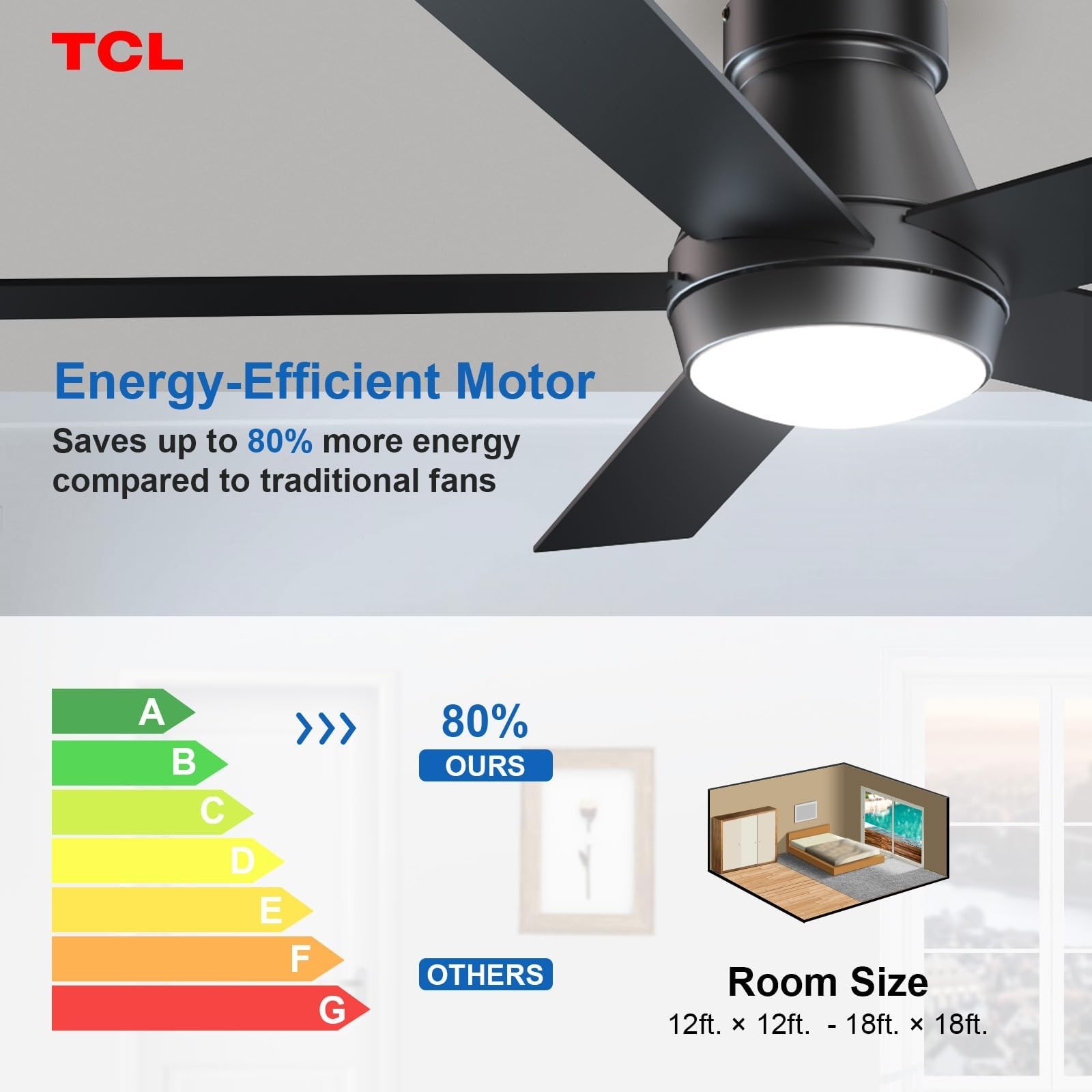 TCL 52" Ceiling Fan with Lights, Black Flush Mount 52 inch,