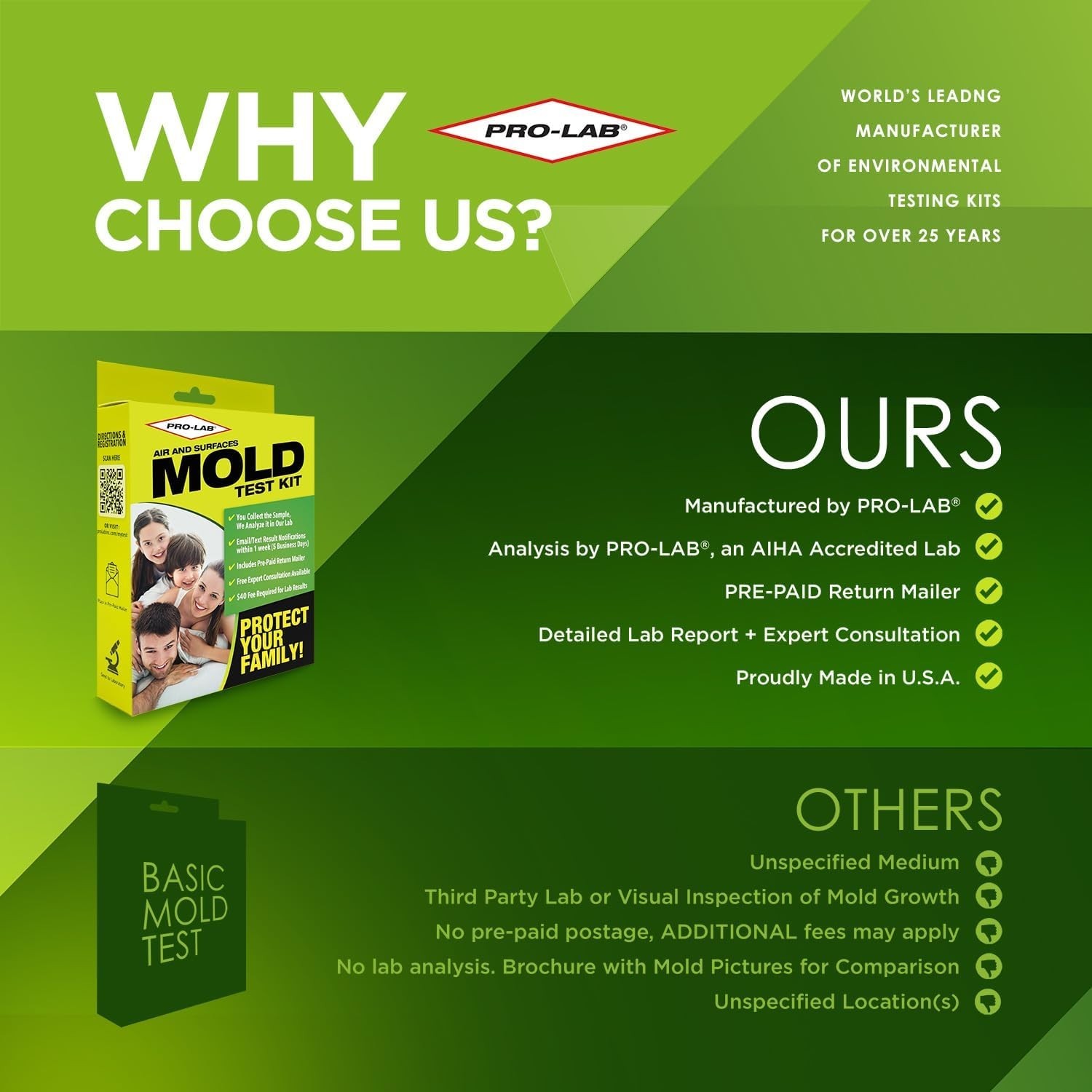 Home Mold Kit: Air, Surface, Bulk Samples + Lab Fee, Expert Advice Included