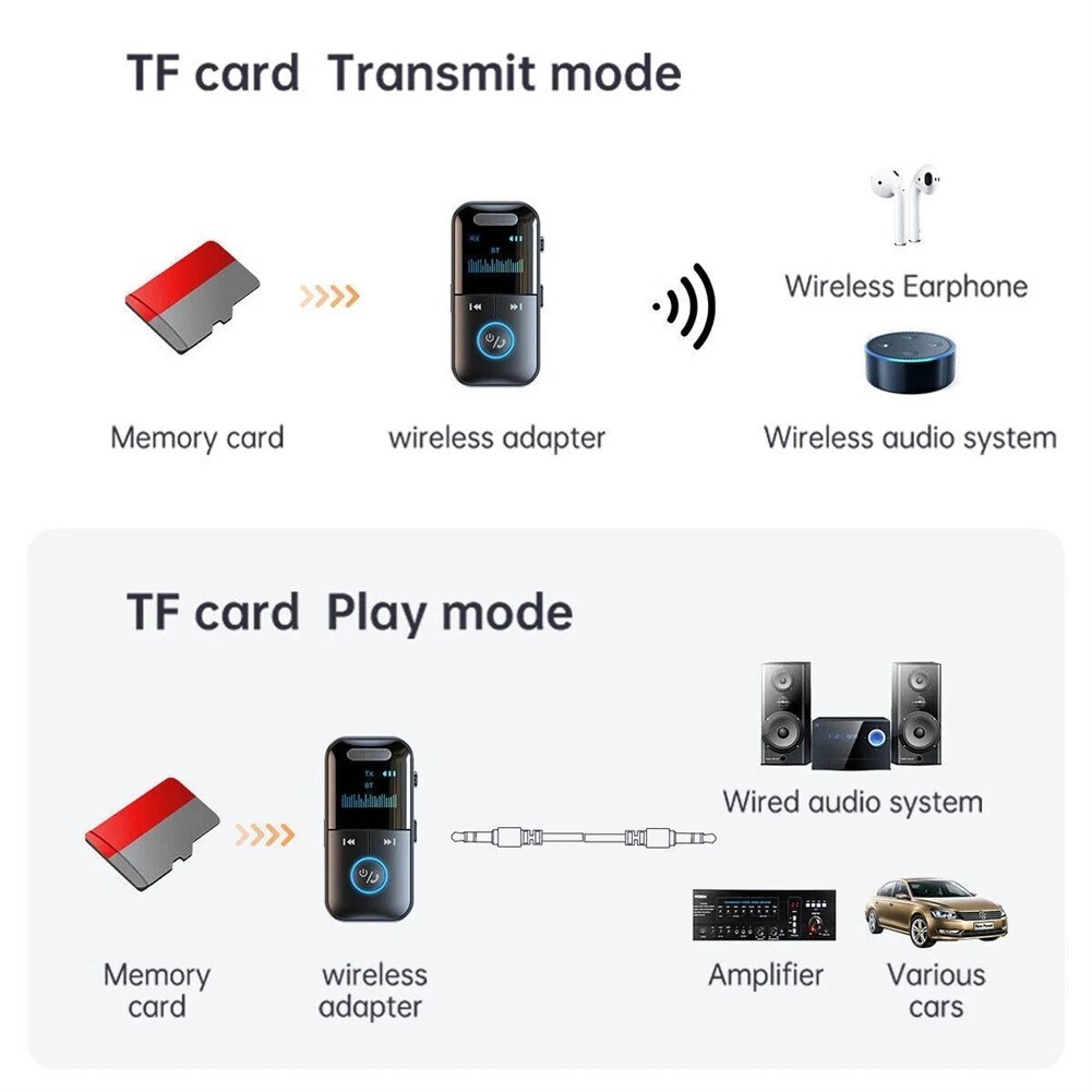 4In1 Bluetooth Audio Adapter Wireless Receiver Transmitter MP3 Player 3.5mm Aux