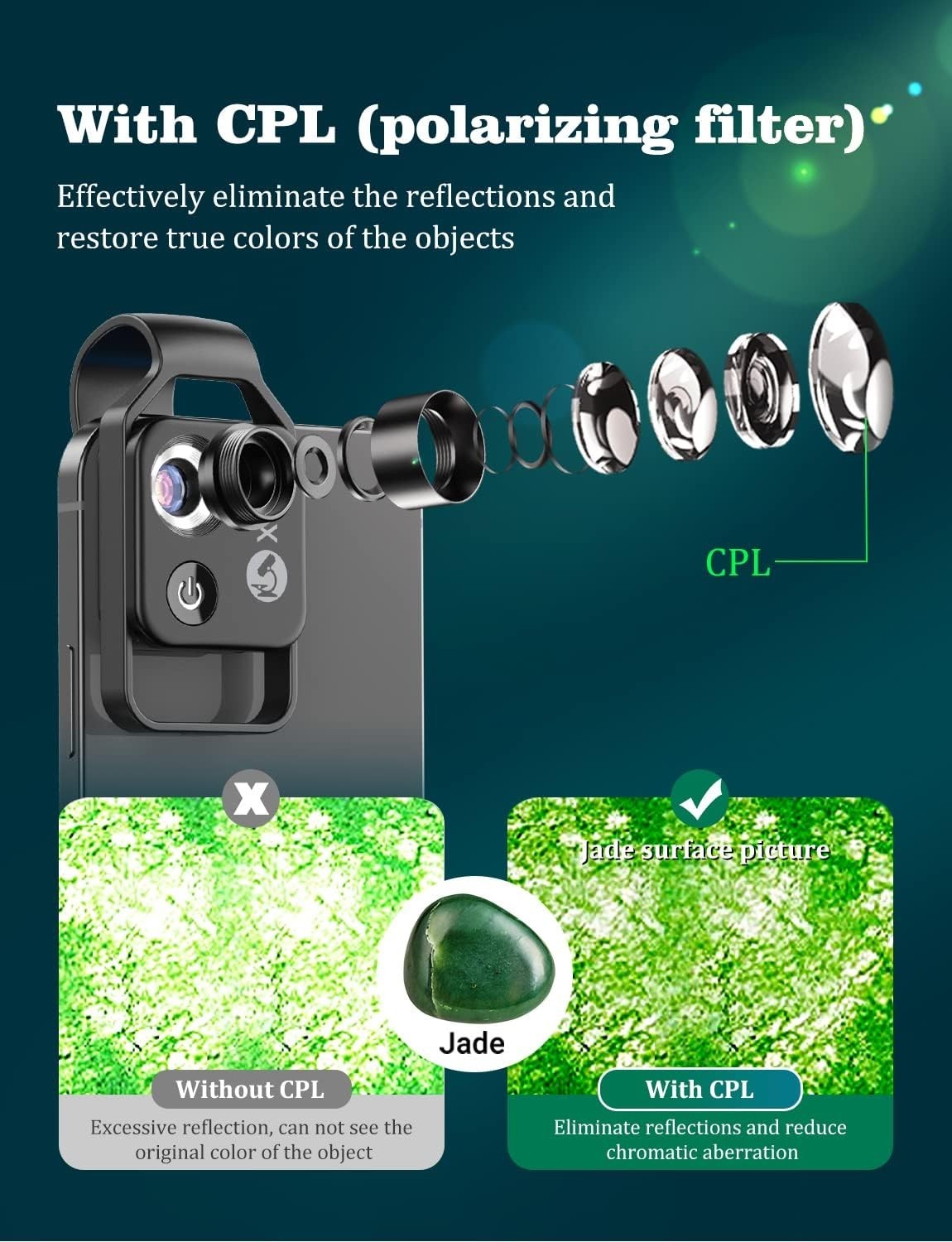 Phone Microscope with CPL Lens/LED Light, Nano Zoom 200X Pocket Microscope Ca...