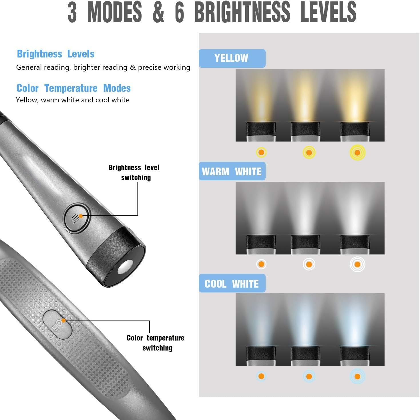Hanging Neck Flashlight: Portable, Hands-Free Illumination Solution