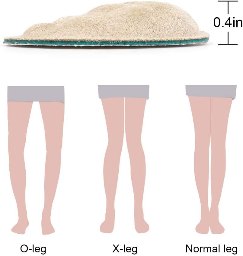 'S Supination & Over-Pronation Corrective Shoe Inserts, Medial & Lateral Heel We