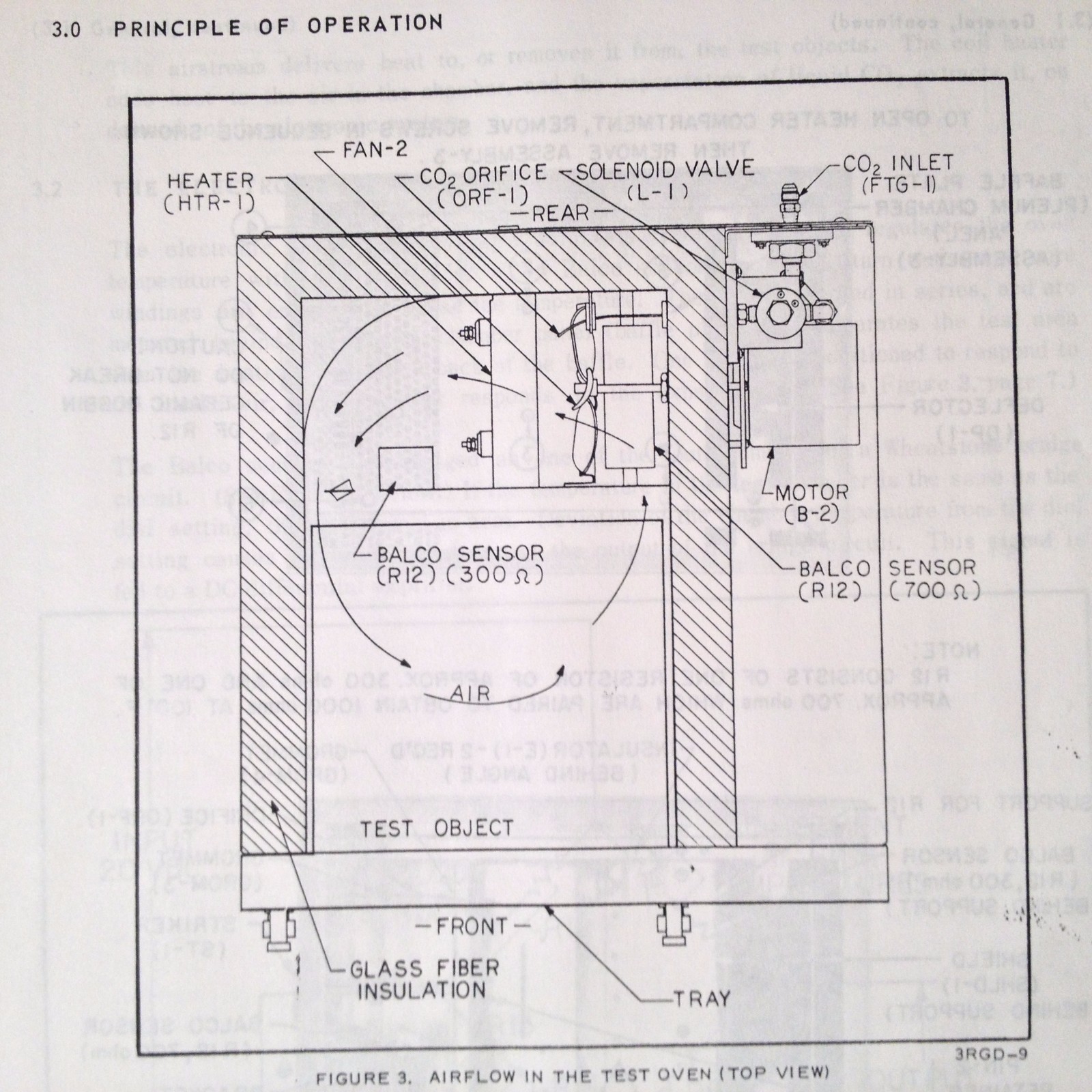 Statham SD6 and SD 6R Temperature Test Chambers Instruction Manual