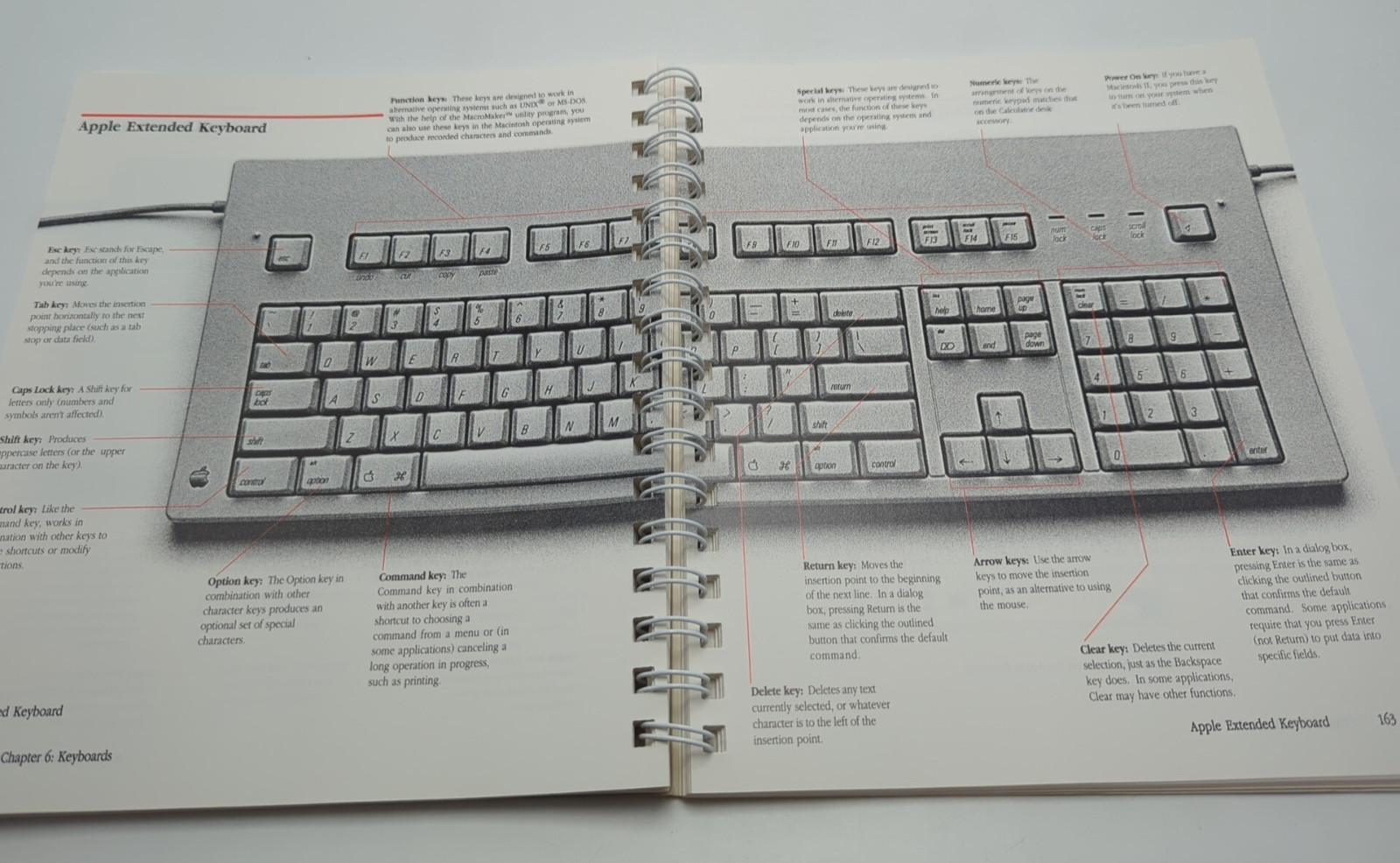 Apple Macintosh System Software User's Guide Version 6.0 - 1988