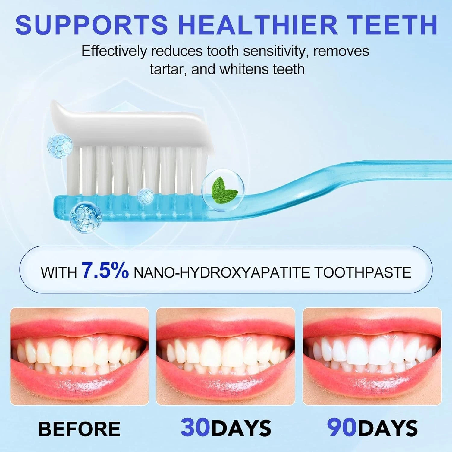 7.5% Hydroxyapatite Toothpaste,1 Pack Toothpaste for Advanced Enamel Protection,