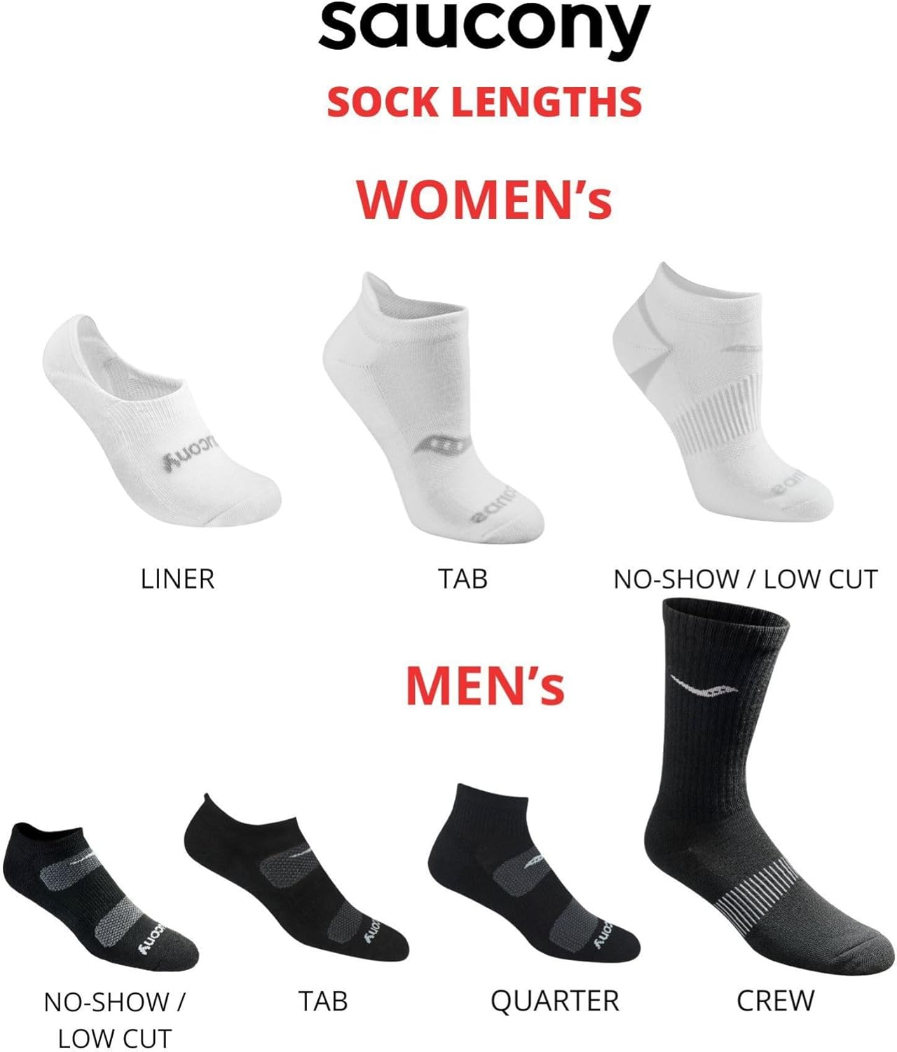 Saucony Women'S Rundry Performance Heel Tab Athletic Socks, Available in S-L (8,