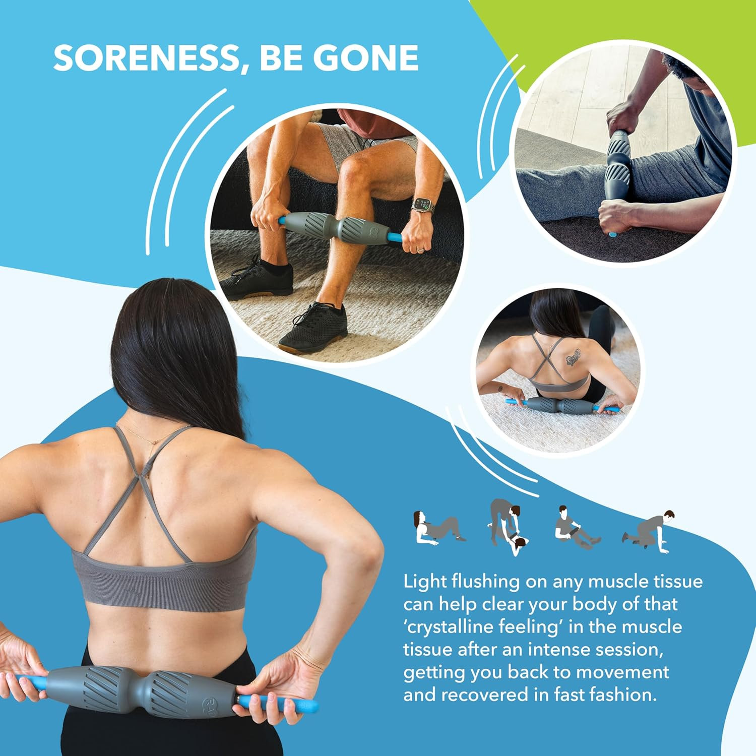 2-In-1 Muscle Flushing Kit – Includes Exercise Foam Roller & Massage Roller Stic