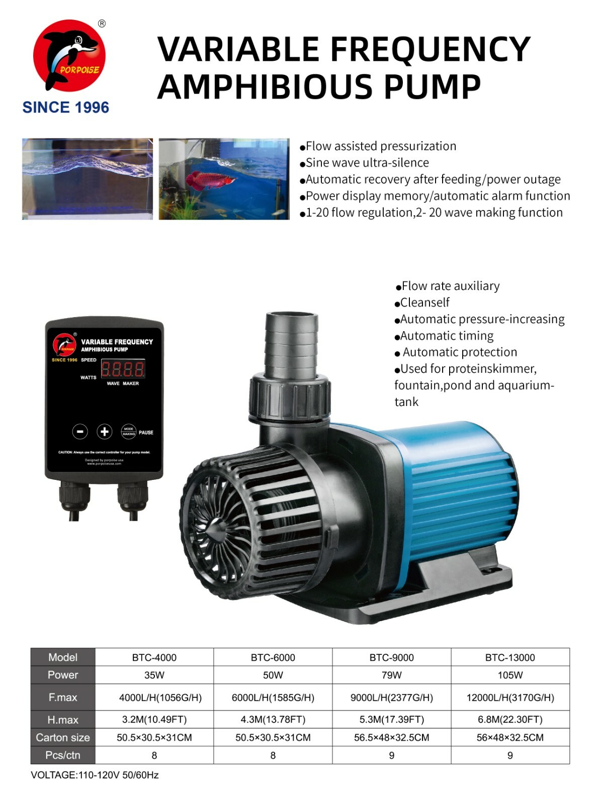 Variable Frequency Amphibious water pump