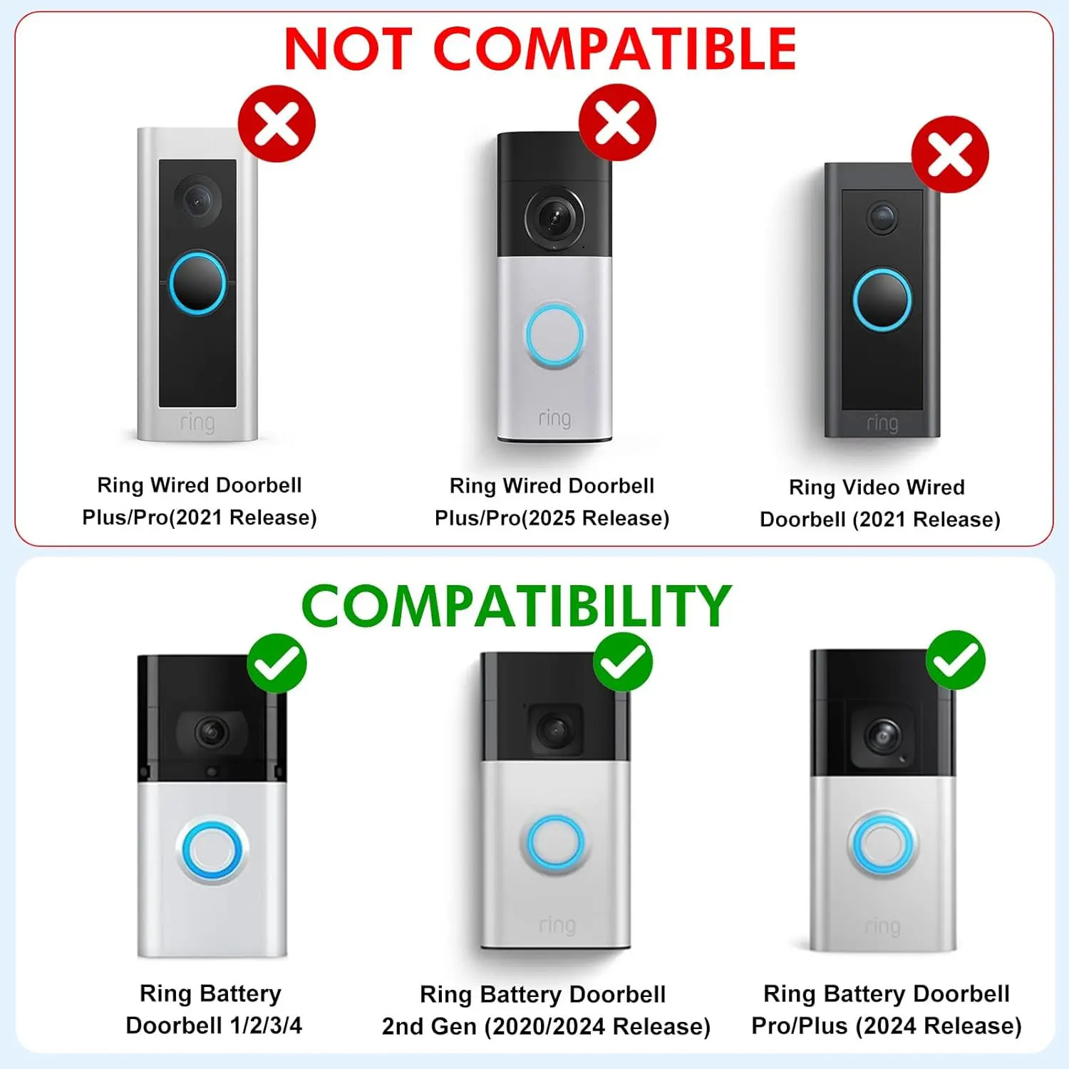 Ring Doorbell Vinyl Siding Mount | 4" Angle Adjustment Bracket, Easy Install