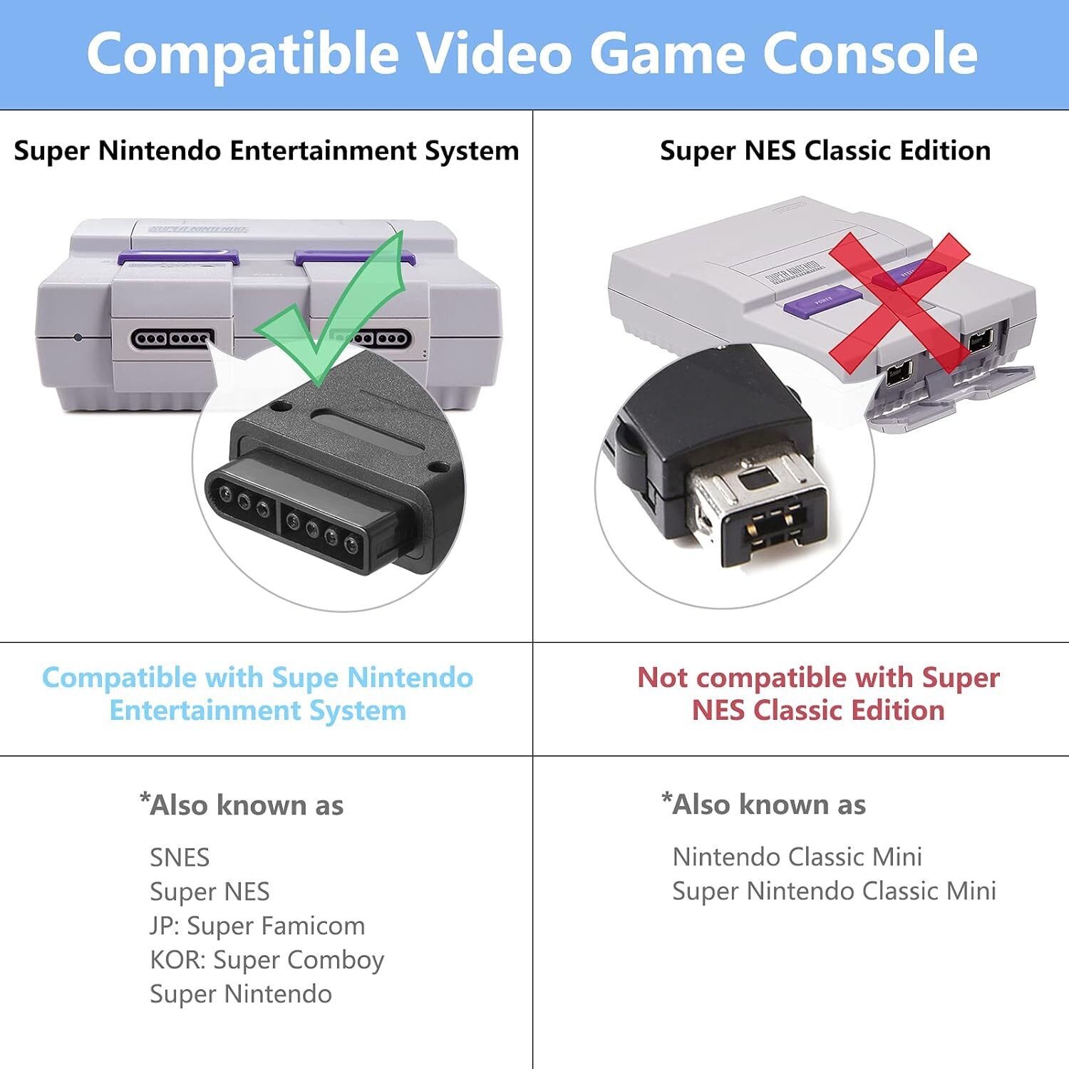 2x SNES Wireless Super NES Controller for SNES Super Entertainment System MAC PC