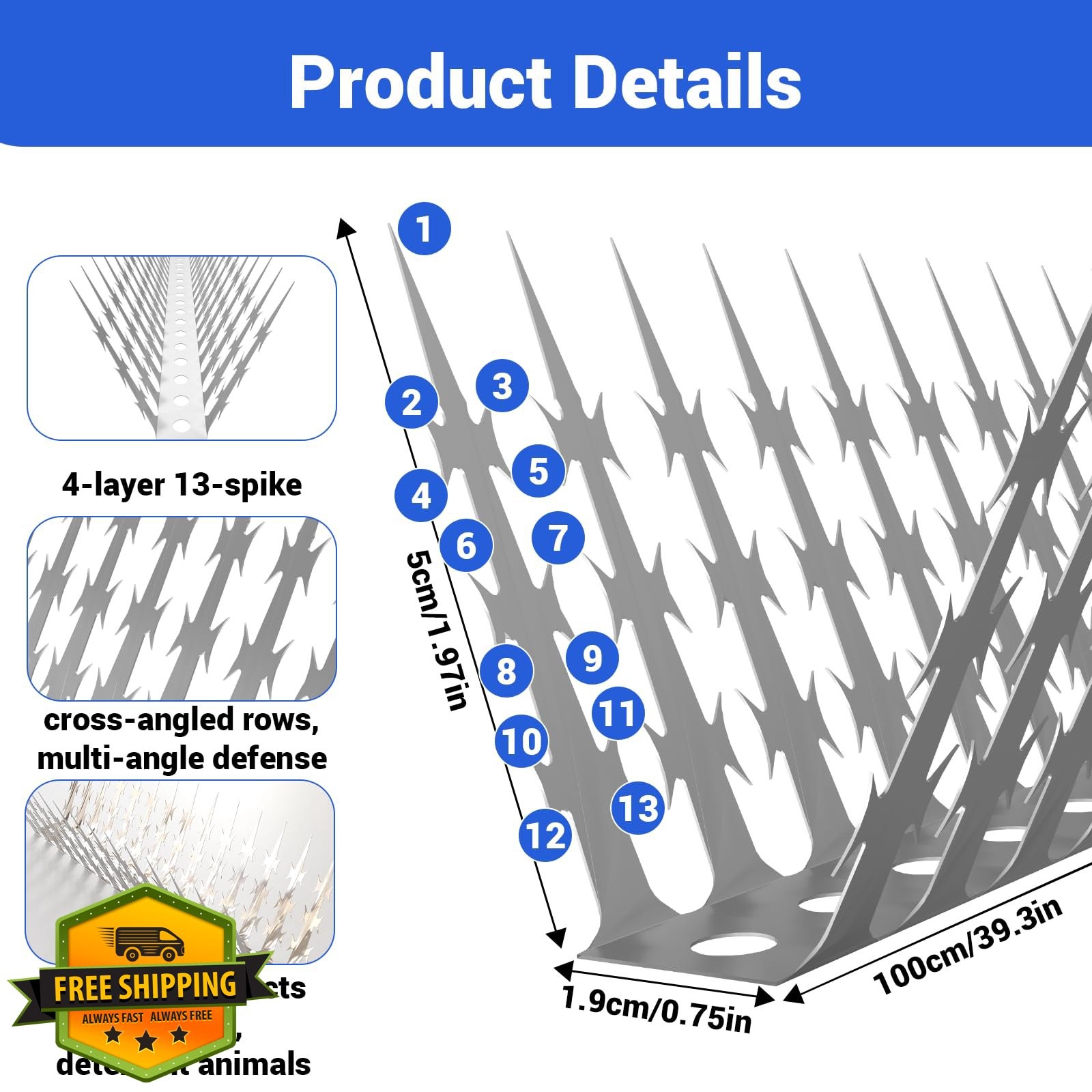 Bird Spikes 40" Squirrel Baffle Deterrent Stainless Steel