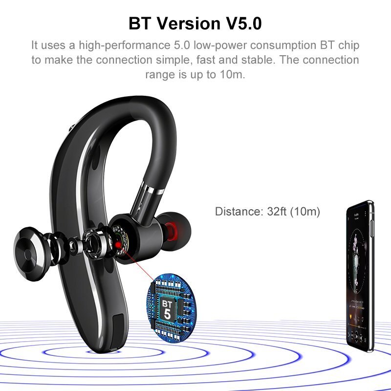 Bluetooth Headphone Driving Phone Call Headset Handsfree Earphone Sport Ear-hook
