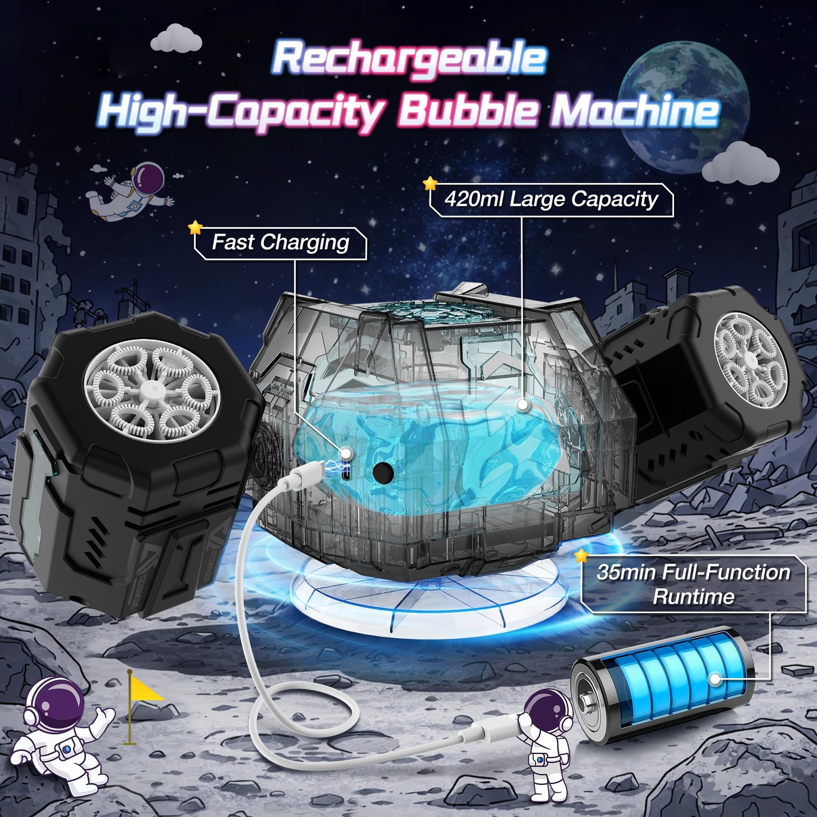 Rechargeable Bubble Machine, 360° Automatic Rotation Bubble Machine for Kids,...