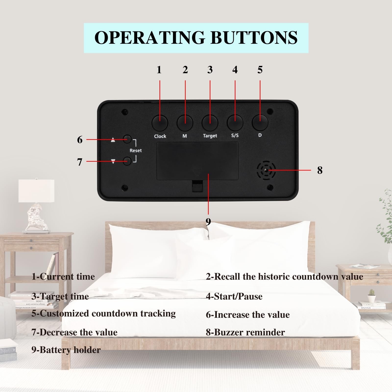 Digital 9999 Days Countdown Clock,Backlight Display,Start/Stop Button for Chi...