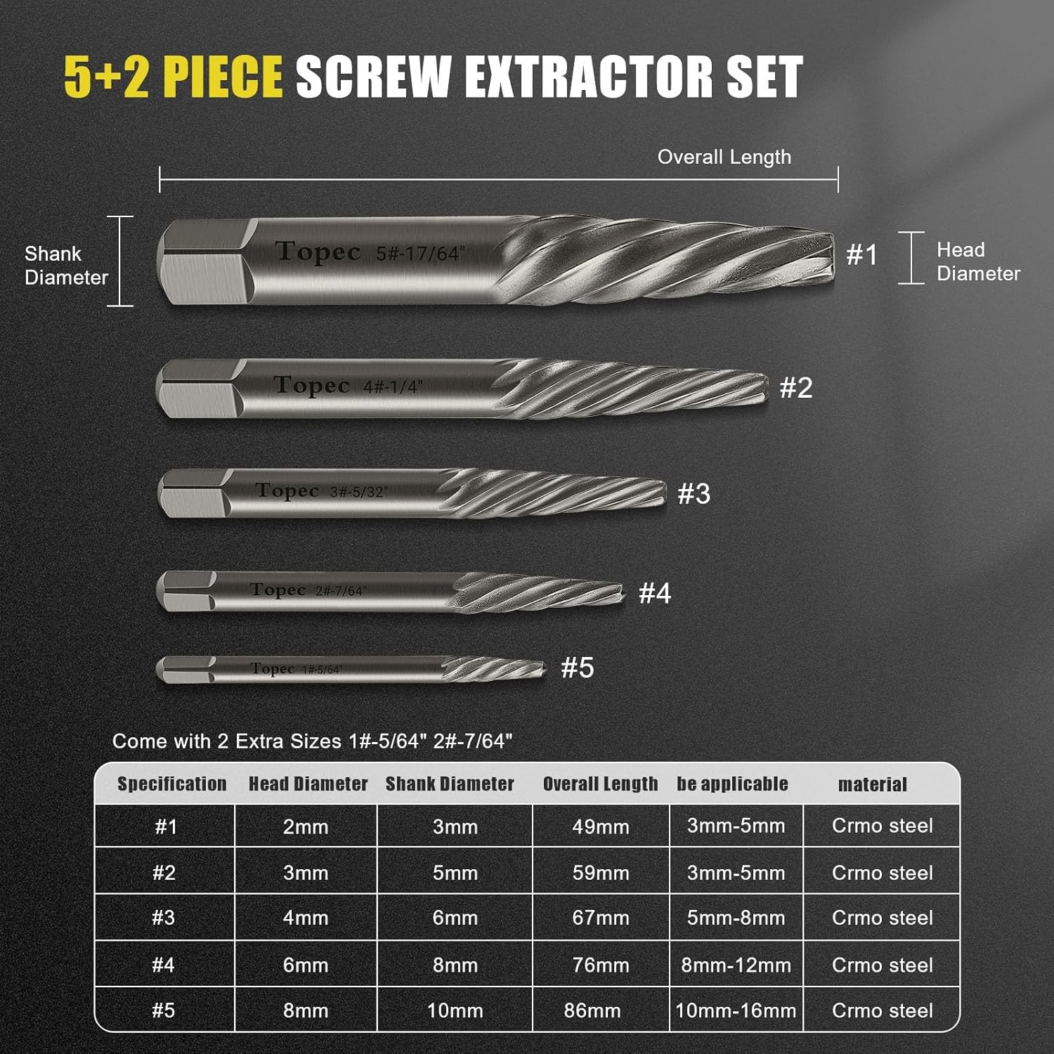 TOPEC Damaged Screw Extractor Set, 7 Piece Easy Out Bolt for...