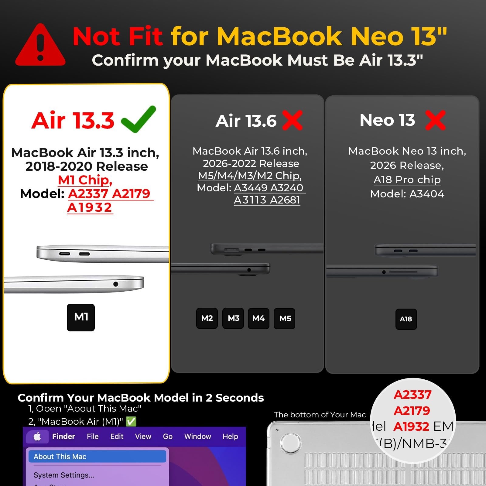Ultra Thin Transparent Hard Case for MacBook Air 13.3" with Keyboard & Screen Pr