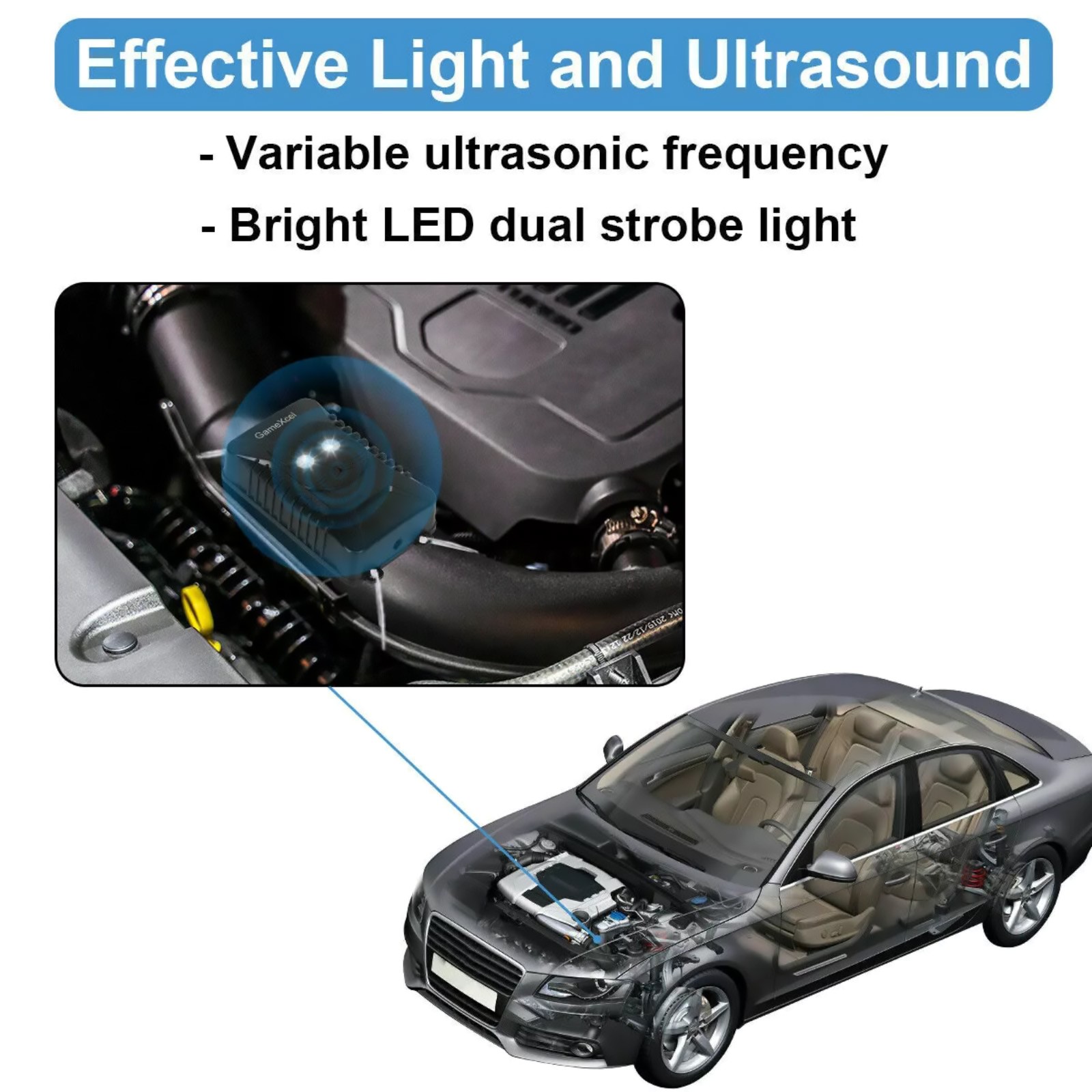 New ABS Ultrasonic Mouse Repeller for Car Wire Engine Rat Rodent Deterrent