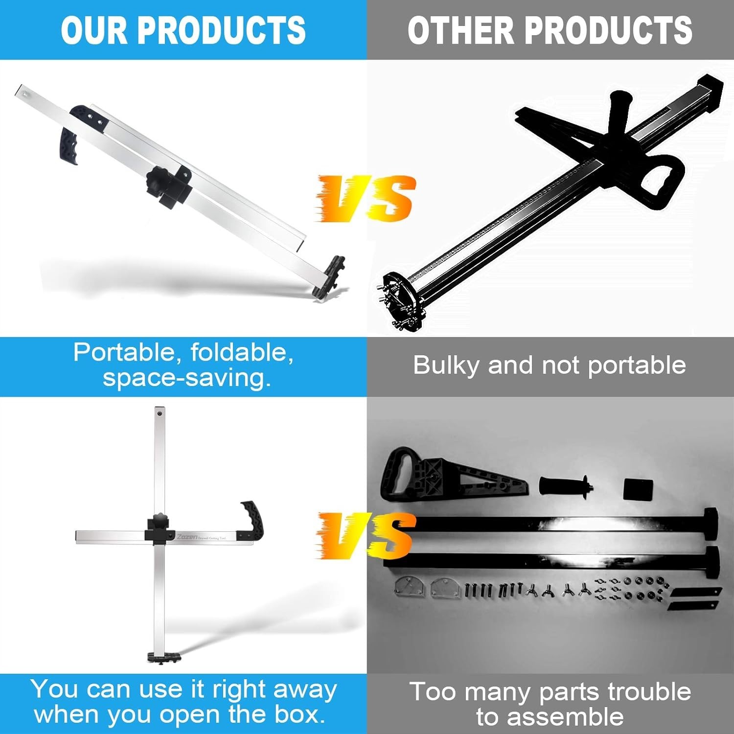 Drywall Cutting Tool, Foldable Drywall Cutter, Metric + Imperial Scale, Easy ...