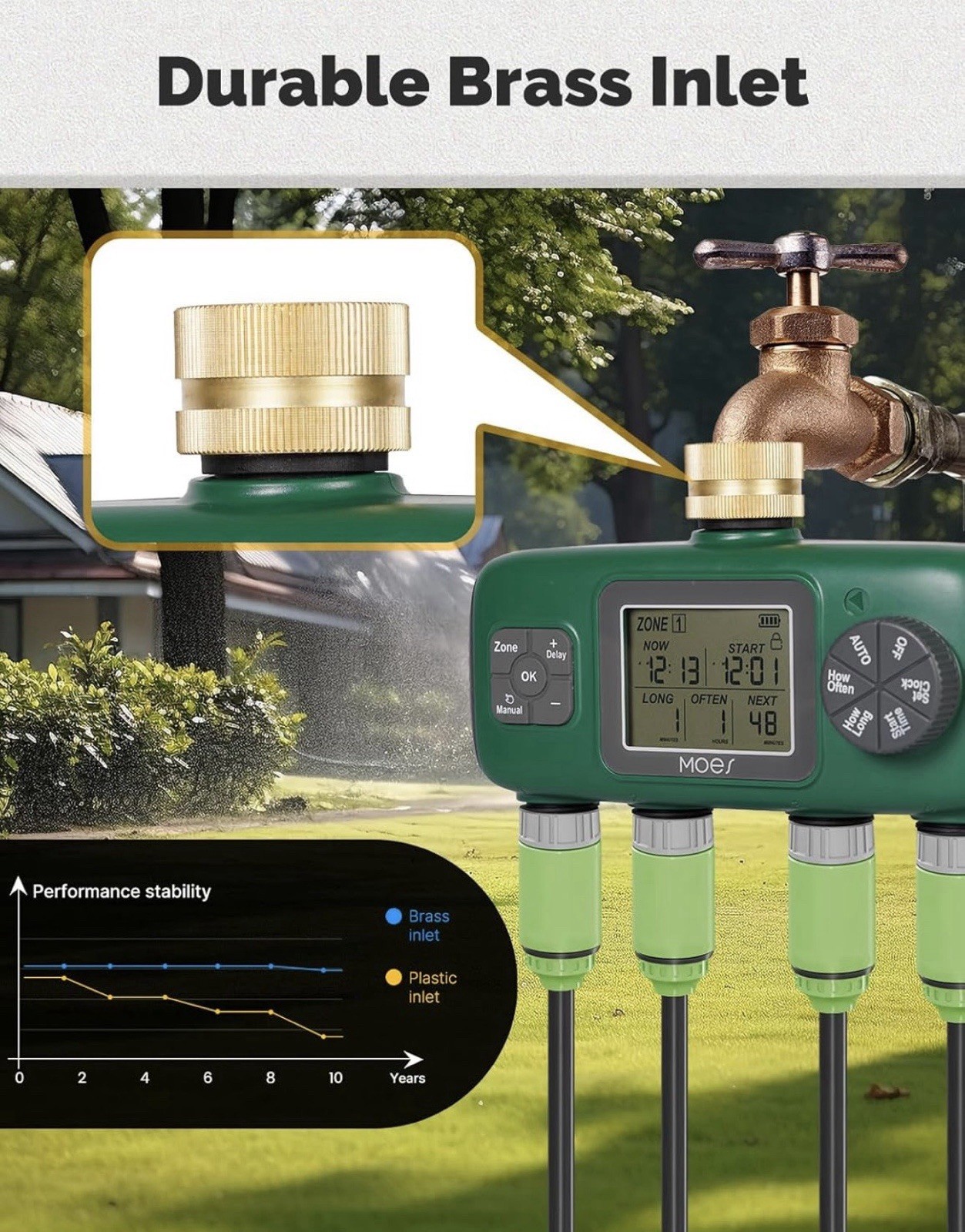 MOES 4 Outlet Sprinkler Timer Brass Inlet Programmable Irrigation Controller New