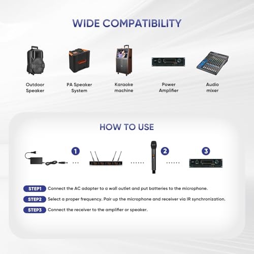 Wireless Microphone System, 4 Channels UHF Metal Cordless Handheld BLM404