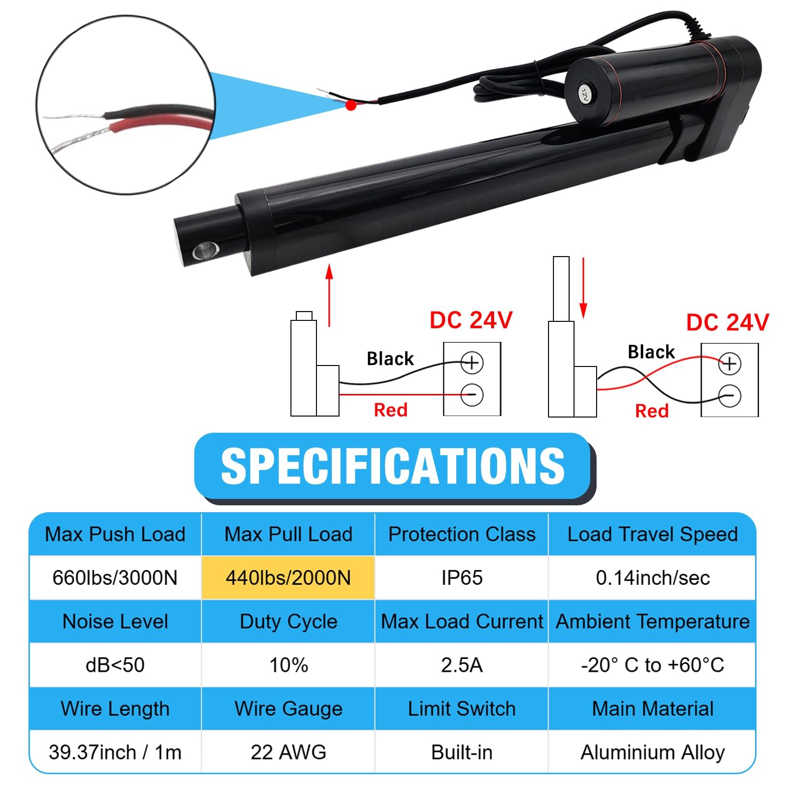 JQDML 24V Heavy Duty Linear Actuator 2 Inch Stroke, 660lbs/3000N, 0.2"/s Spe...