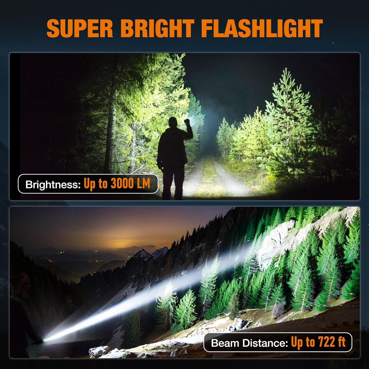 EverBrite 3000LM Rechargeable LED Flashlight Super Bright Zoomable for 5 Modes