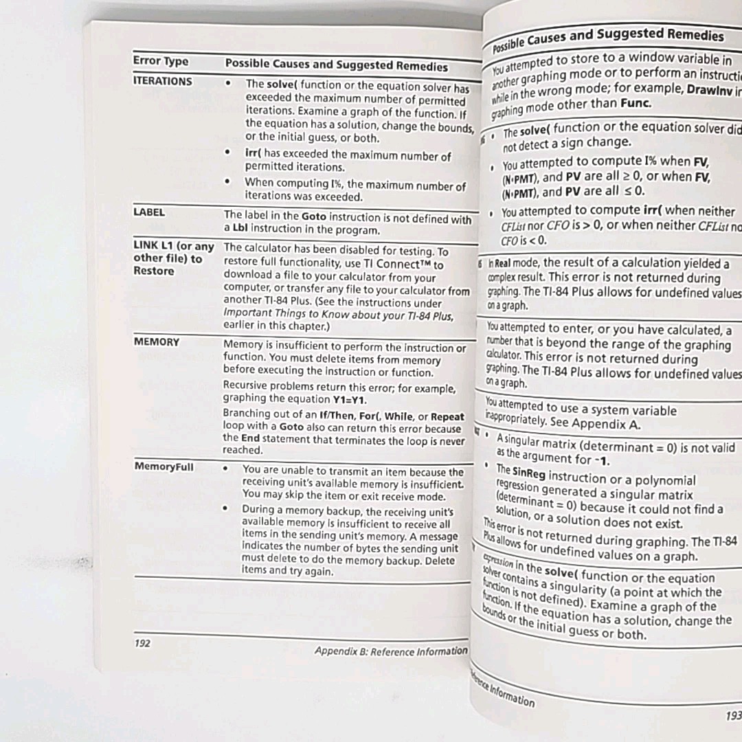 Texas Instruments Instruction Manual For TI-84 Plus & Silver Ed MANUAL ONLY