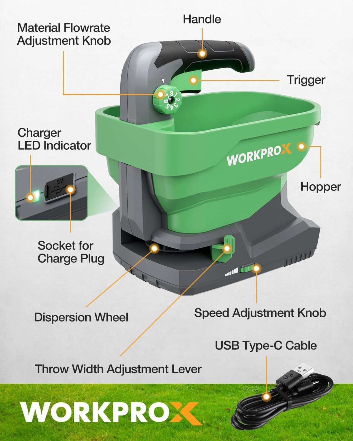 Battery Powered Fertilizer Spreader, 7.2V Seed Spreader for Salt, De-Icer