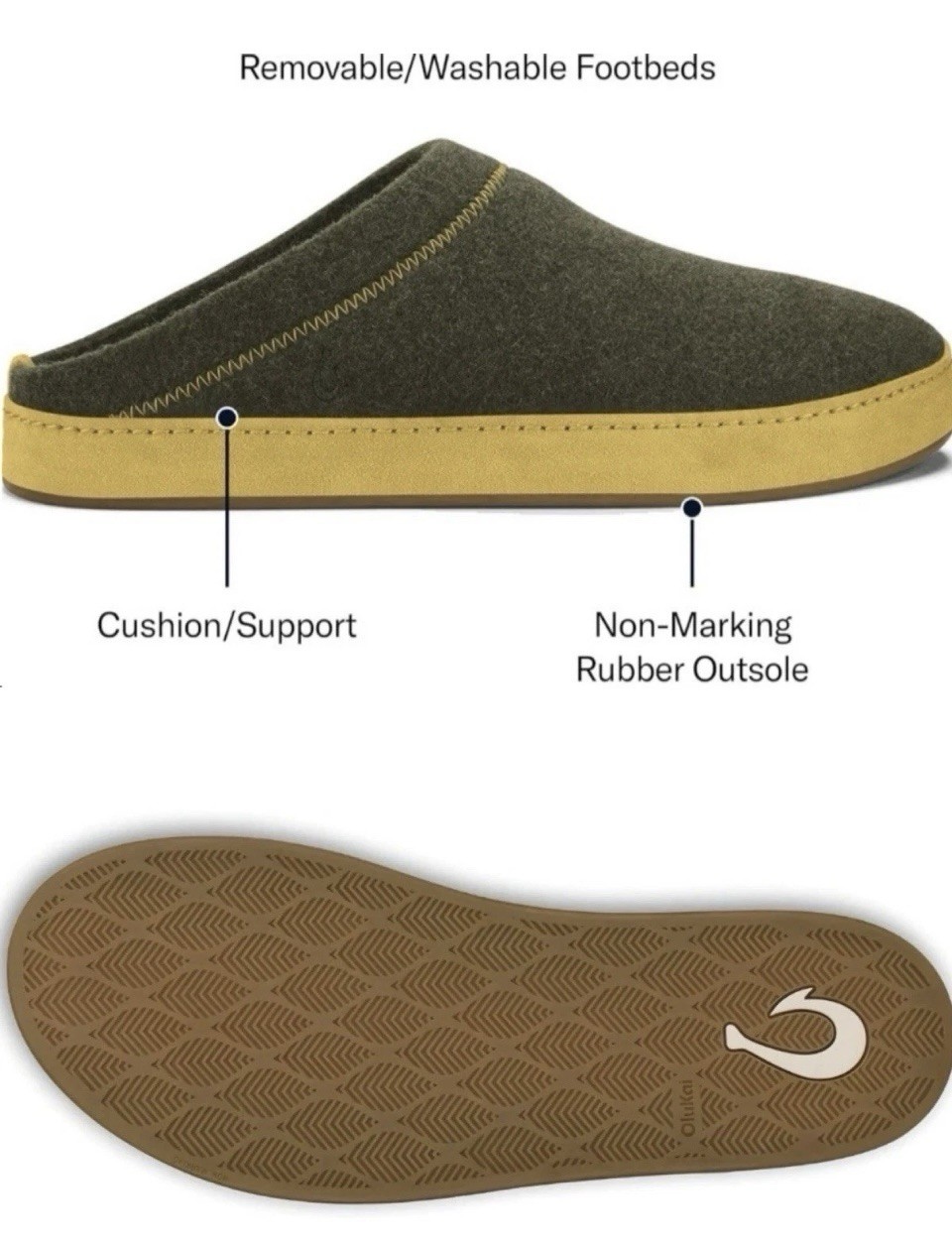 Olukai Hamani Hulu Men’s Size 11 Australia Wool Slippers Green Slip On Mule NWOB