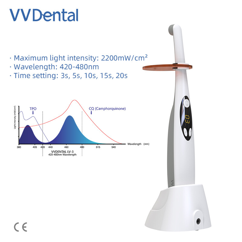 Portable Wireless Dental Led Curing Light Cure Machine Dental Light Curing Lamp