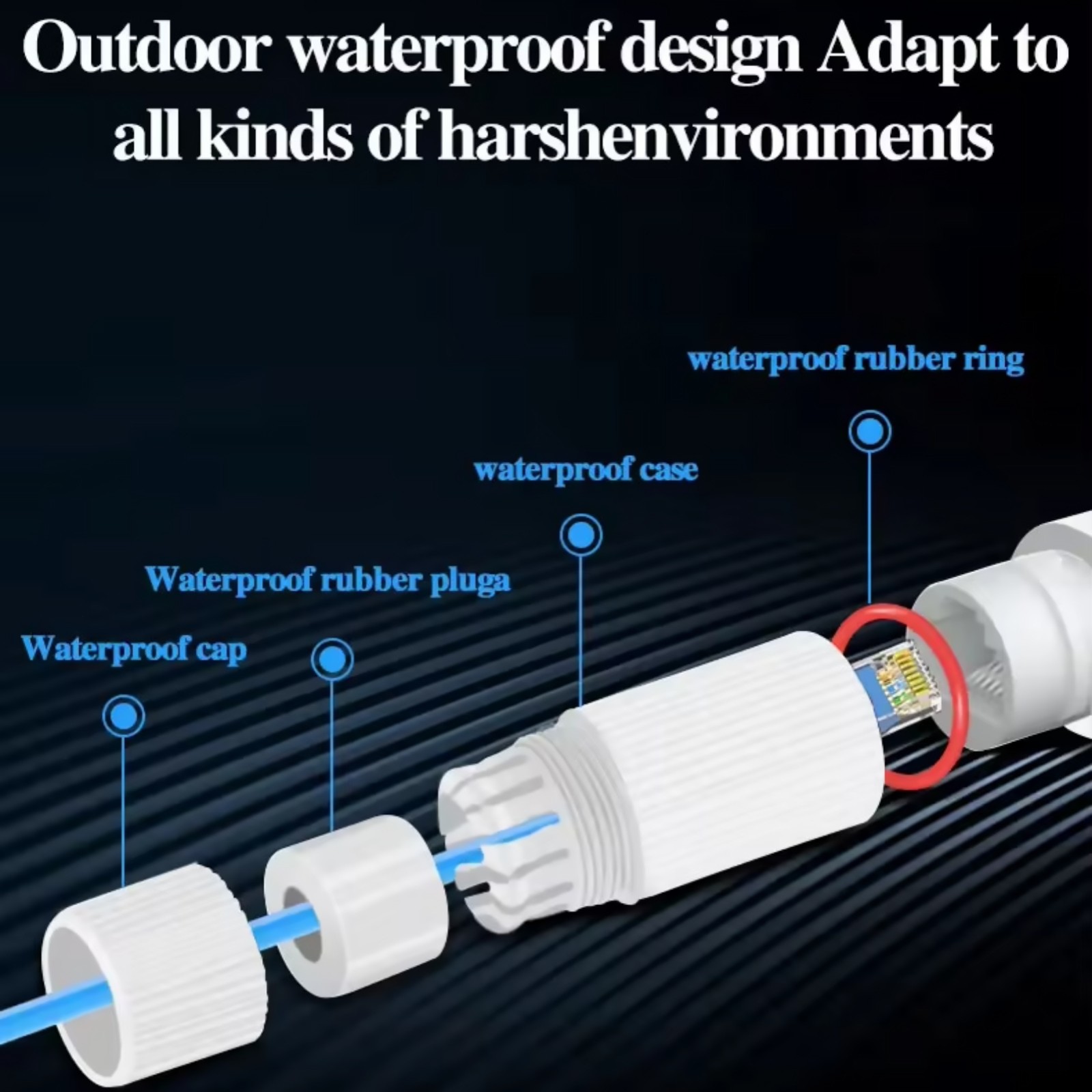 Versatile Waterproof POE Repeater 100mbps IEEE802.3af/at Security Camera Parts