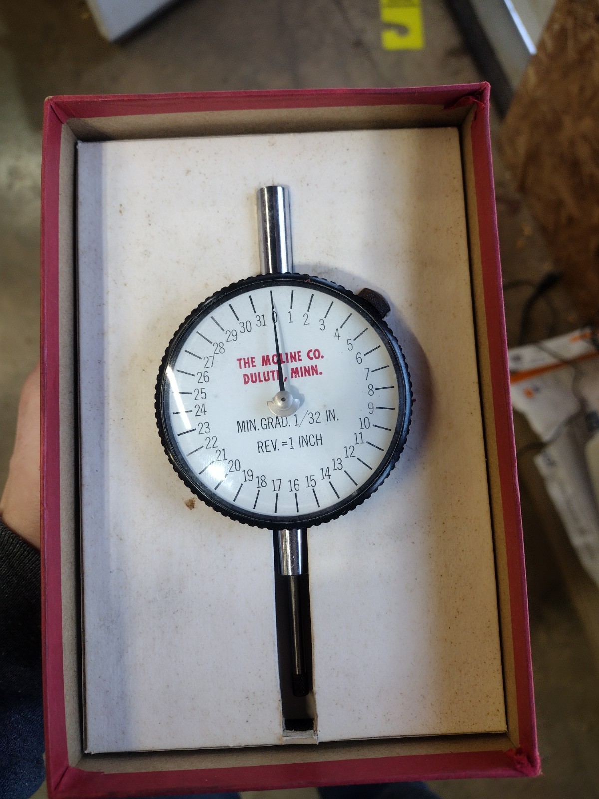 CDI Indicator