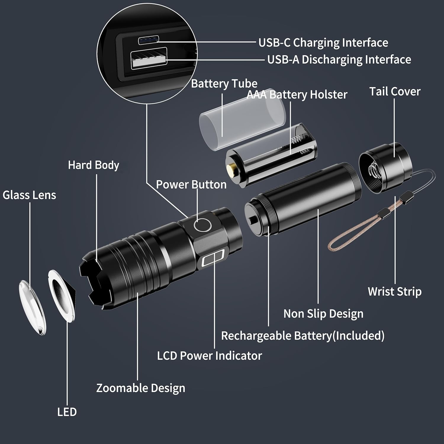 Ultra Bright Long-Range Flashlight - 3280 FT, Perfect for Camping Adventures
