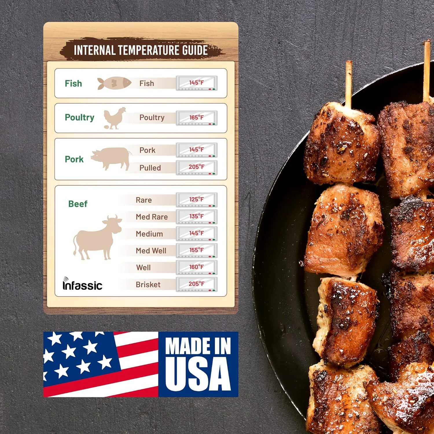Internal Temperature Guide Magnet - Meat Temperature Chart - Beef, Chicken & Pou