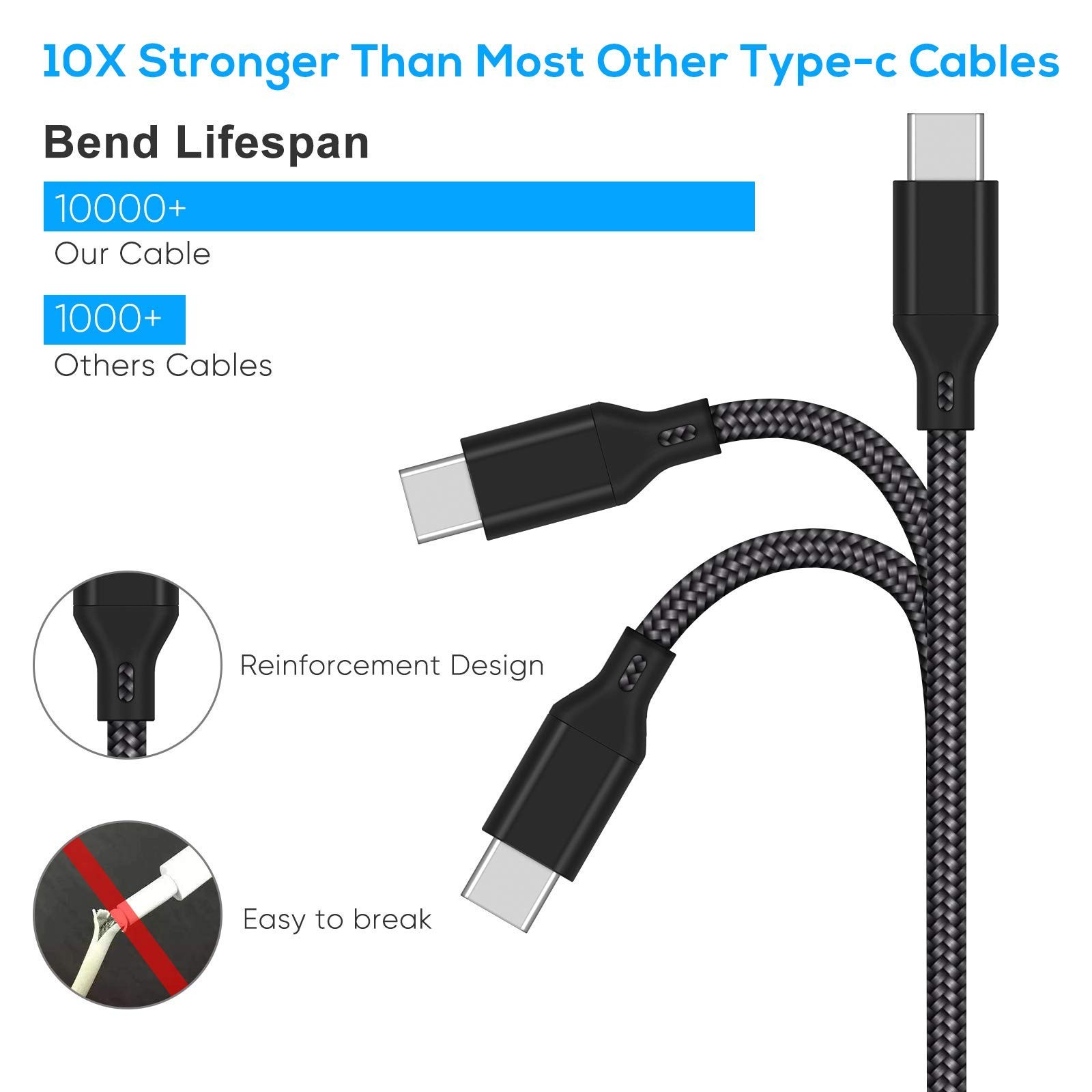 Charging Cable for Xbox Series/ for PS5/PS5 Pro Controller-16.4FT, Replacemen...