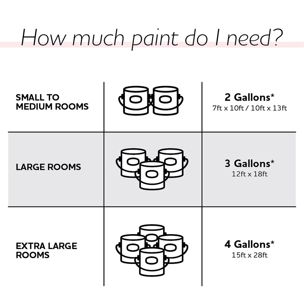 Glidden Quick Cover Interior Latex Paint Flat, White, 1 Gallon