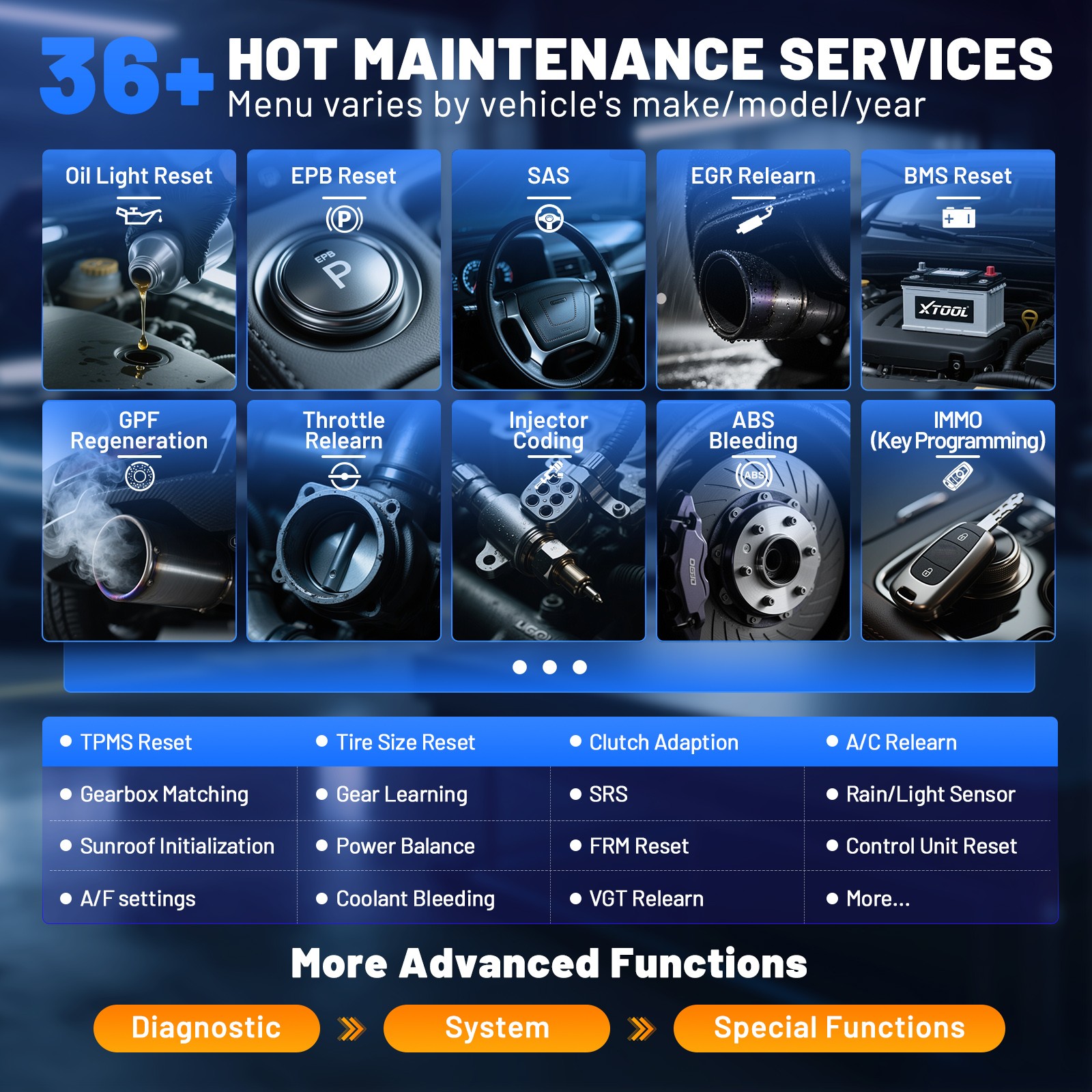 XTOOL D7BT Car Bidirectional Coding Diagnostic Tool OBD2 Scanner Key Programmer